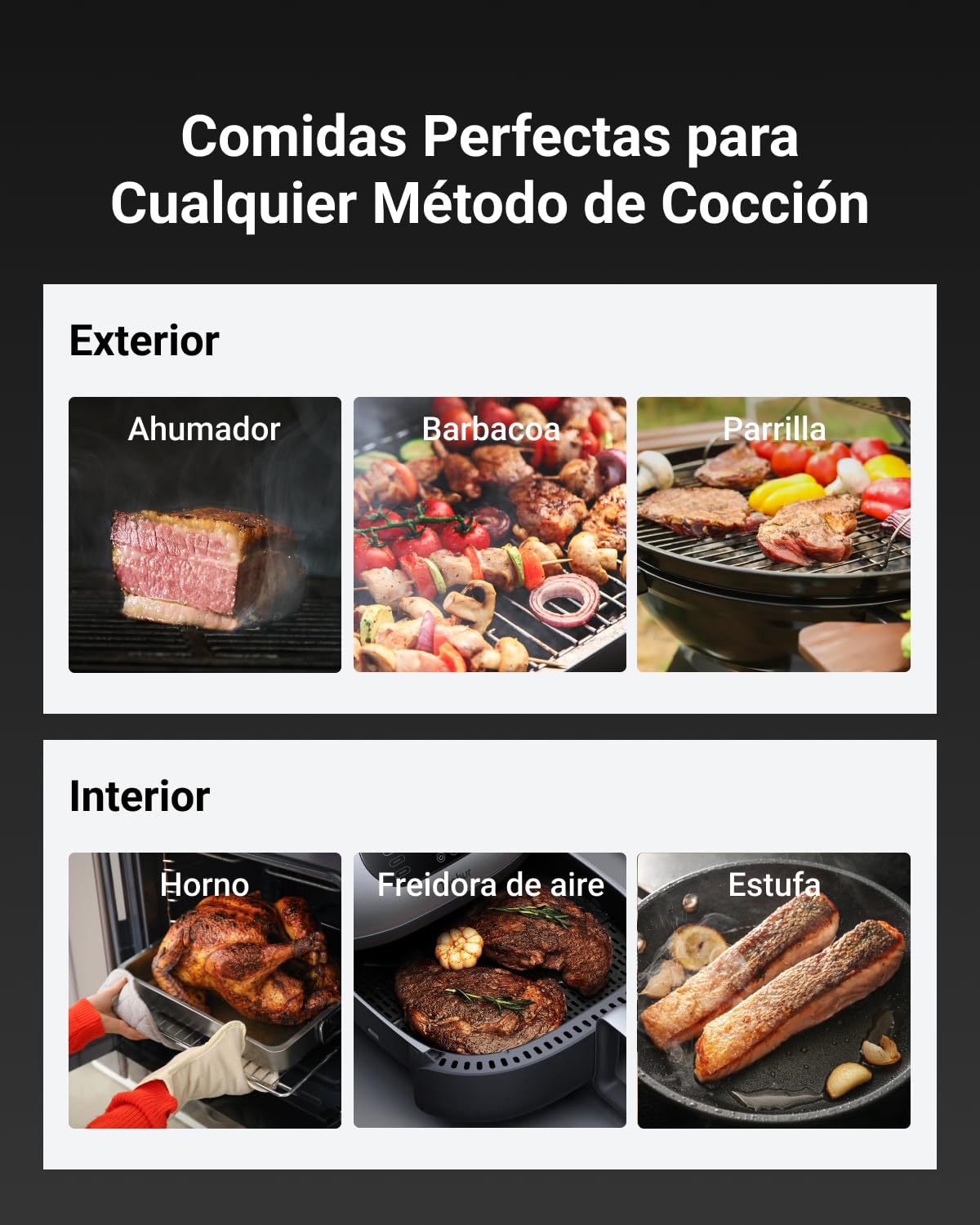 ThermoMaven G2 Termómetro de Carne Inalámbrico 2 Sondas y Base con Pantalla | Termómetro para Barbacoa con App WiFi, 6 Sensores NIST, Alcance Sub-1G de 915 m, con 2 Sondas para Parrilla, Ahumador y Horno