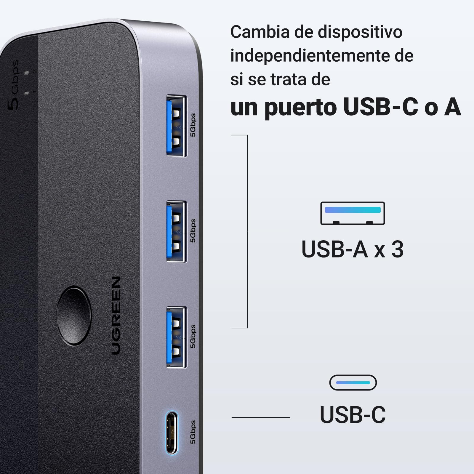 UGREEN KVM Switch 2 Entradas y 4 Salidas Conmutador USB 3.0 con 2 Cable para Compartir 4 Dispositivos de Teclado, Ratón, Memorias, Disco Duro, Impresoras, Escáneres, etc