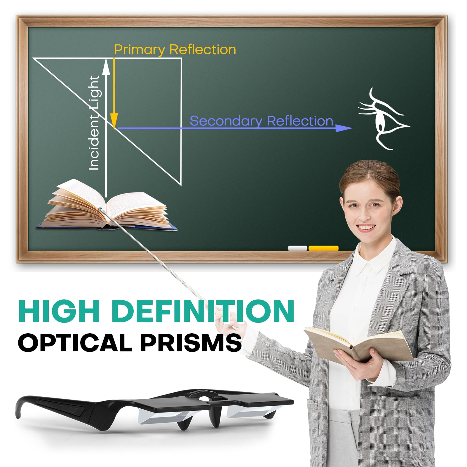 Gafas de Lectura, Gafas Lazy y Prisma para Visión Horizontal 90, Apto para Lectura y Televisión