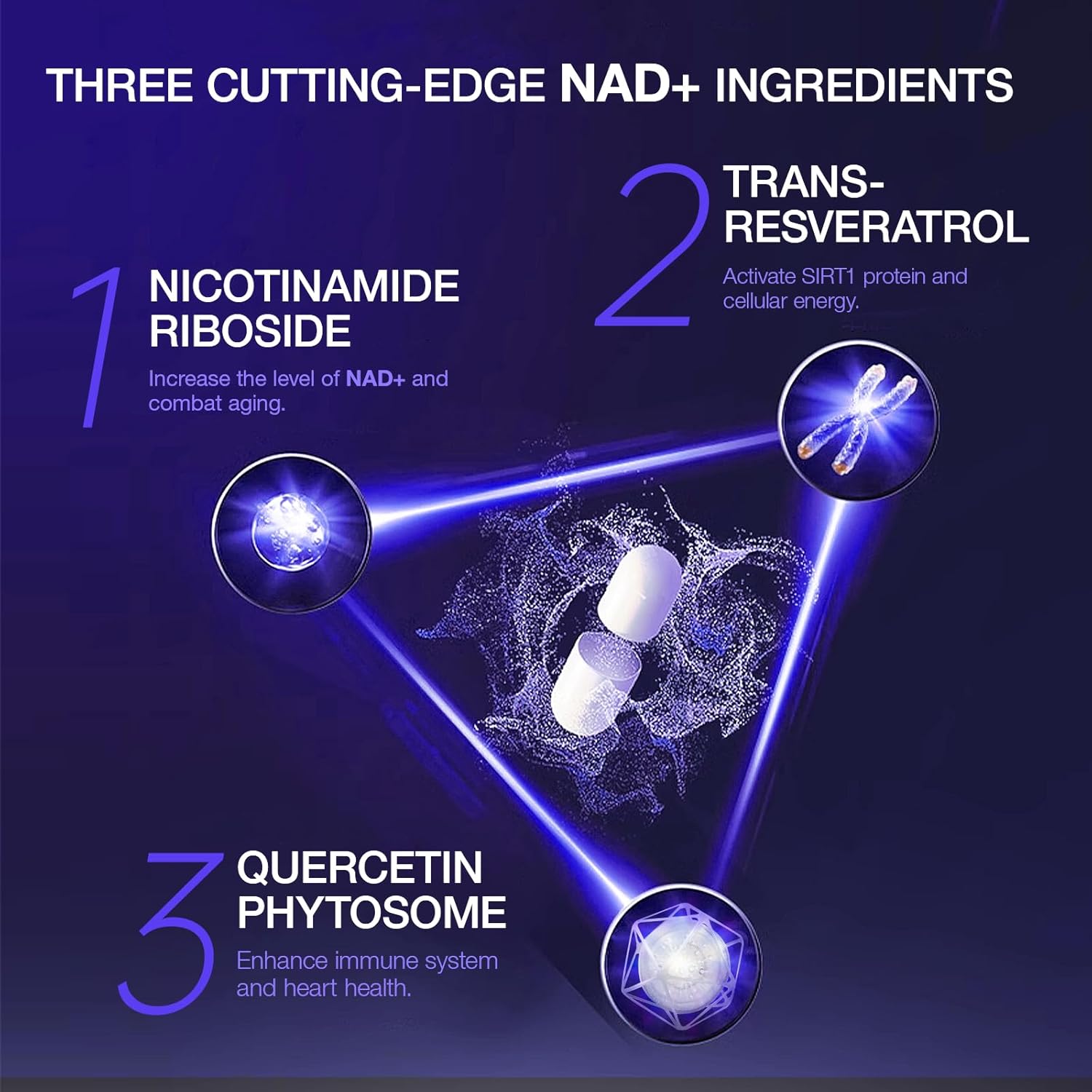 NAD Supplement, Liposomal NAD Enriched with Nicotinamide Ribosideand Resveratrol, NAD Supplement 900 for Man and Women, 400 Count (5 Pack)