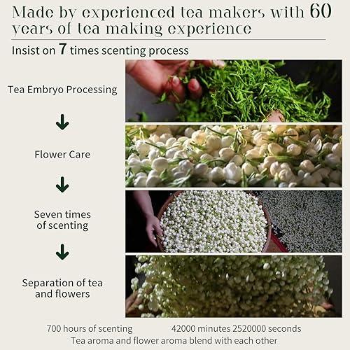 Miniatura 3 de XIXICHA Jasmine Pearls Tea Jasmine Green Hojas sueltas Dragon Balls Grado AAA 5.3 oz/150 g Té chino de aroma natural de larga duración