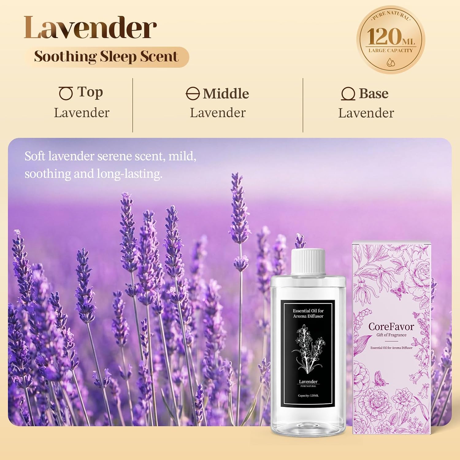 4.06 fl oz (120ml) Essential Oil for Diffusers H2 (Lavender) image 2