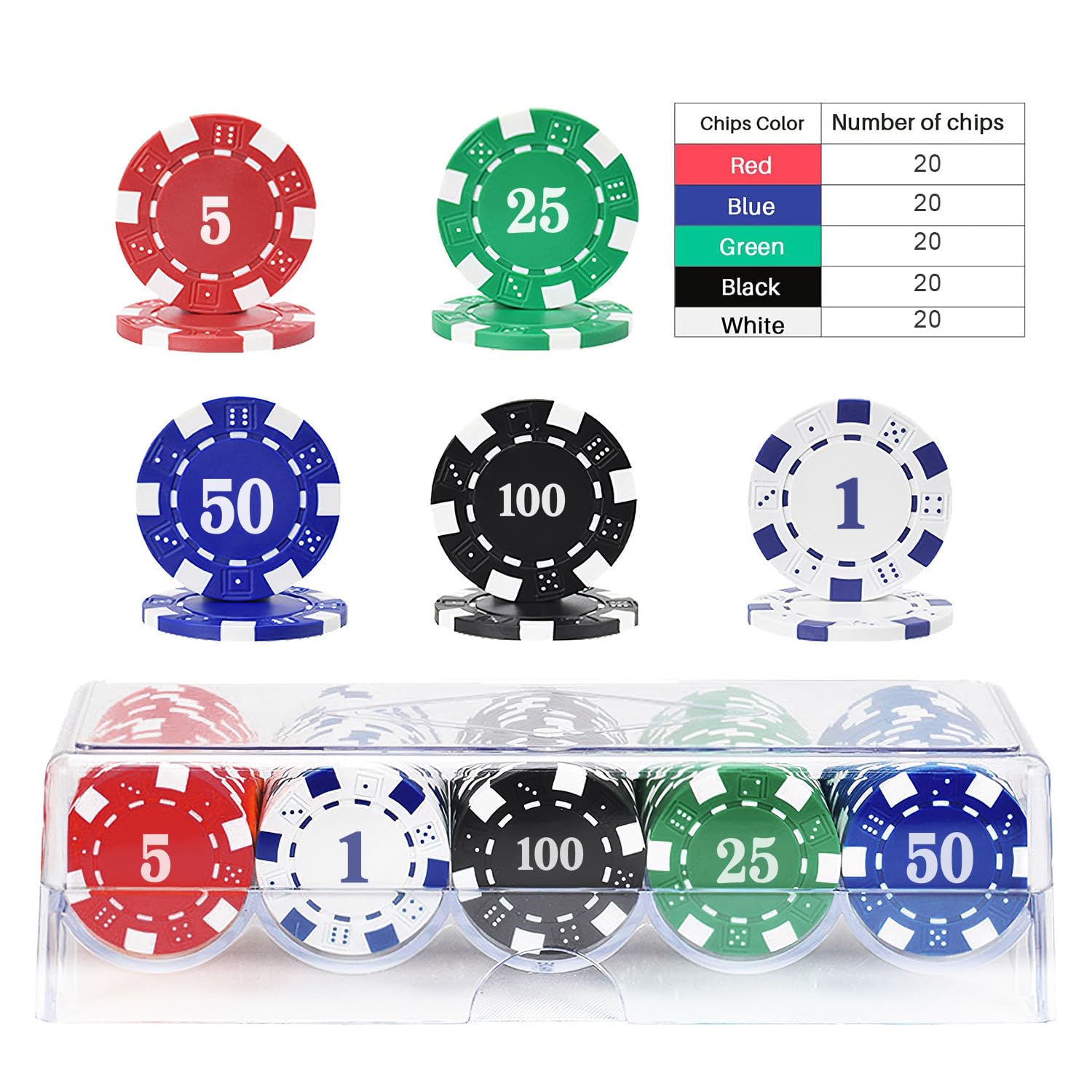 Amazon.com: CUNHUY 100Pcs Poker Chip with Denominations, Casino