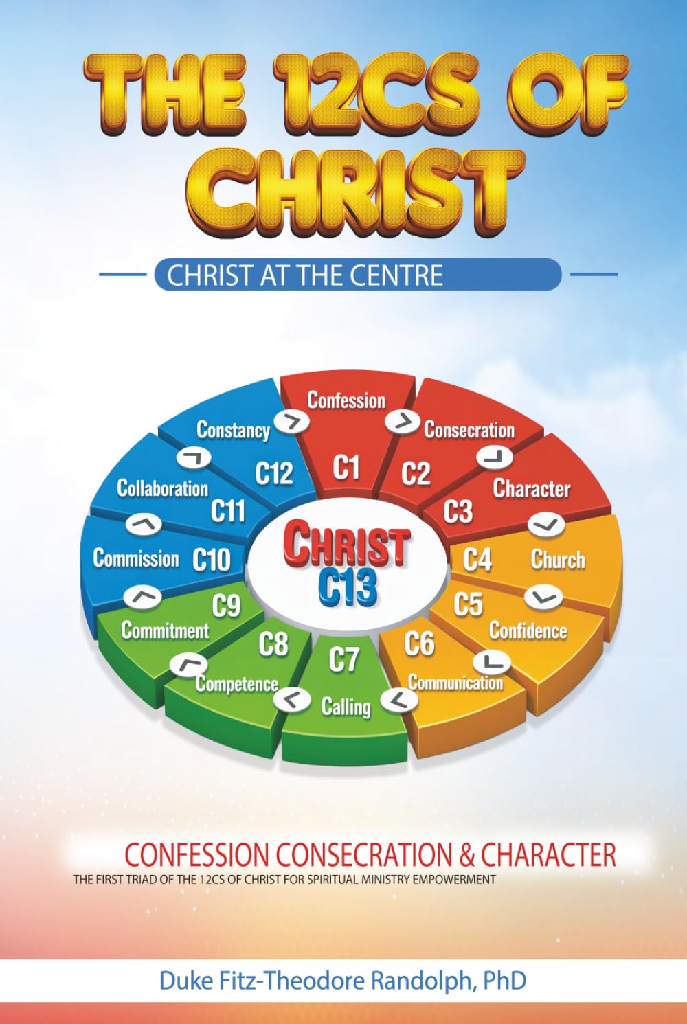 THE 12CS OF CHRIST: Christ At The Centre