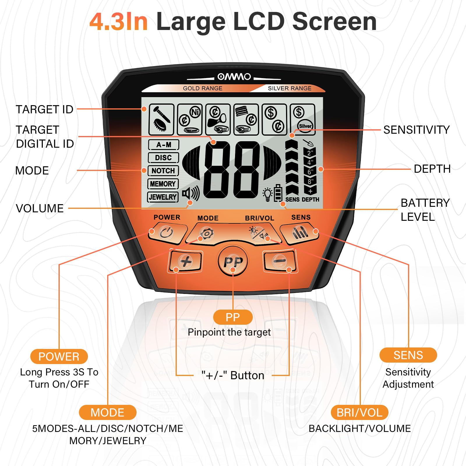 OMMO Détecteur de Métaux Professionnel pour Adultes, Orange | Rechargeable USB, 6 Modes, Haute Précision, IP68 Bobine Étanche avec Pelle