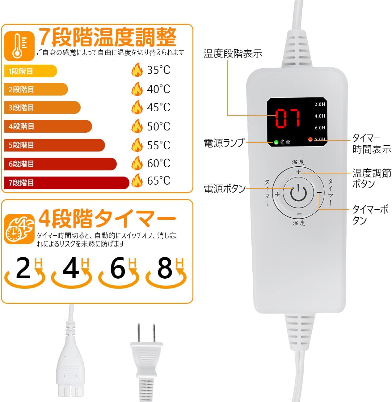 Gillevecara 電気足温器 フットウォーマー 大判サイズ 10秒速熱 4段階タイマー 7段階温度調整 多機能ホットマット 90*50cm 足元あったかグッズ 日本製ヒーター 過熱保護 足元ヒーター 在宅勤務 テレワーク 寒さ対策 ホットフットヒーター 洗濯可 PSE認証済み 省エネ 日本語説明書付き
