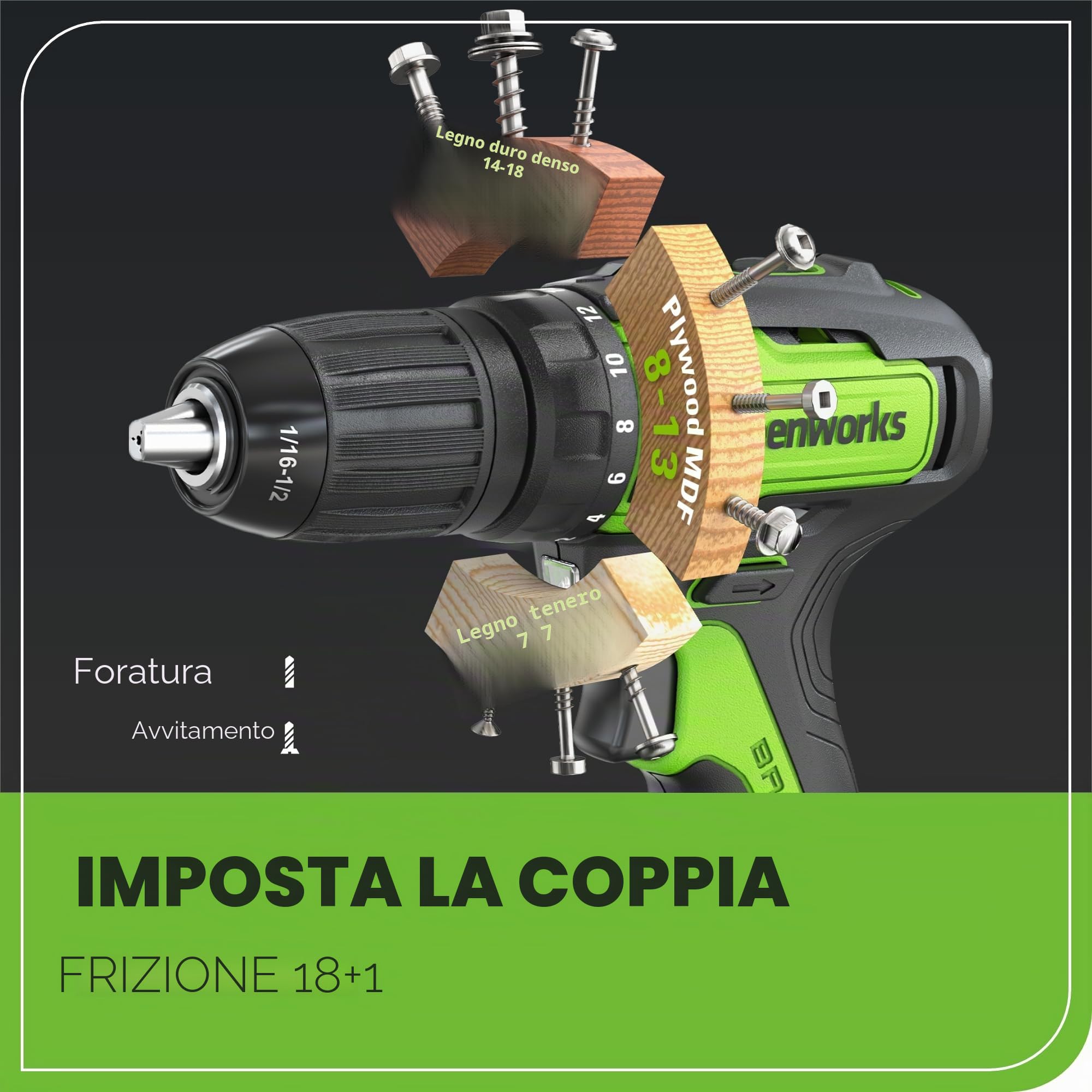 Greenworks Set di attrezzi a batteria da 24 V, trapano avvitatore a percussione 35 Nm, batteria da 2 Ah, caricabatterie
