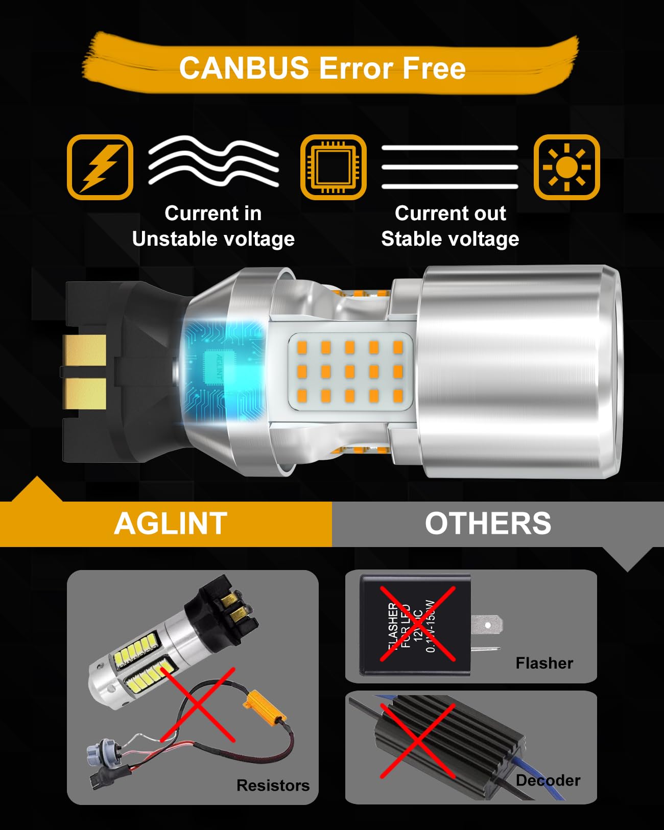 PWY24W PW24W LED Lampadine CANBUS Senza Errori Anti Hyper Flash per Auto Luci Indicatori di Direzione compatibili con i3 A4 A5 Yeti CC Ambra/Giallo 2PCS