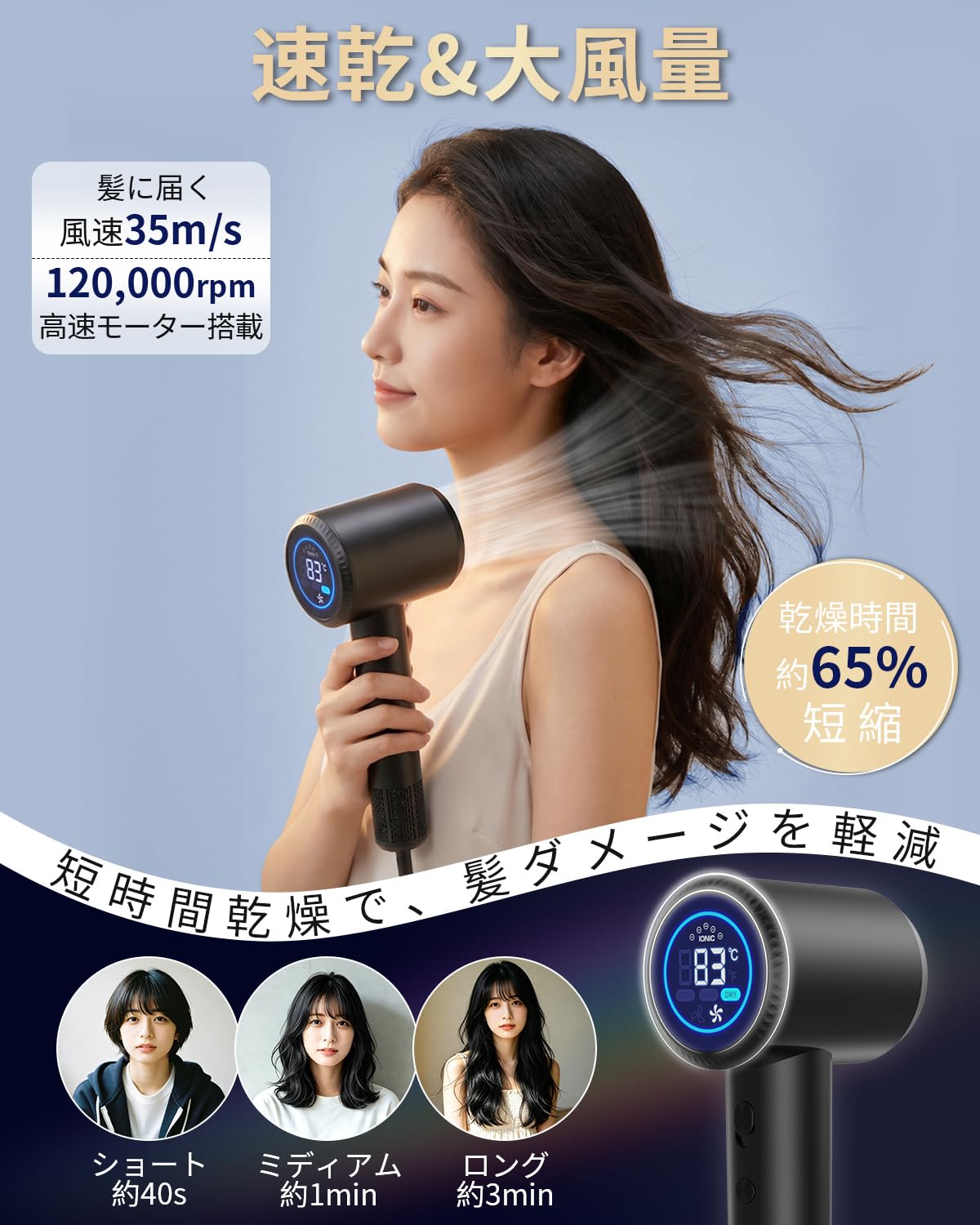 【30％OFF】RUNCTY ドライヤー 大風量 ヘアドライヤー (ネイビー) Amazon | RUNCTY ヘアドライヤー 大風量【温冷リズム・30S速乾】1300W