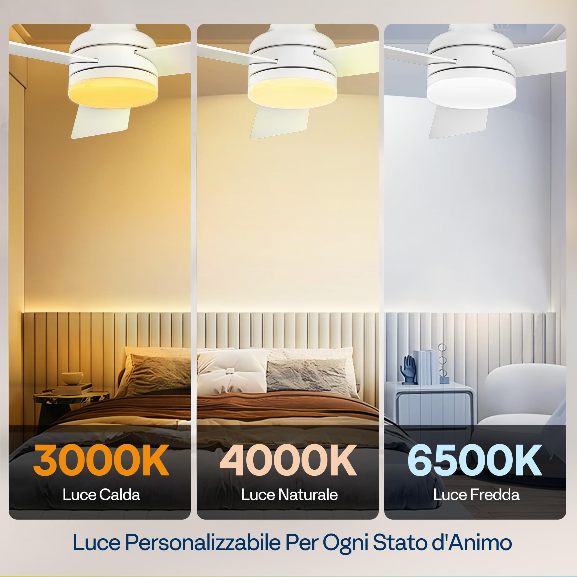 VIVOHOME Ventilatori da Soffitto con Luce e Telecomando Lampada, Plafoniera Silenzioso Timer 50W per Camera da Letto Soggiorno Garage 6+1 Velocità 107cm Dimmerabile Reversibile Bianco