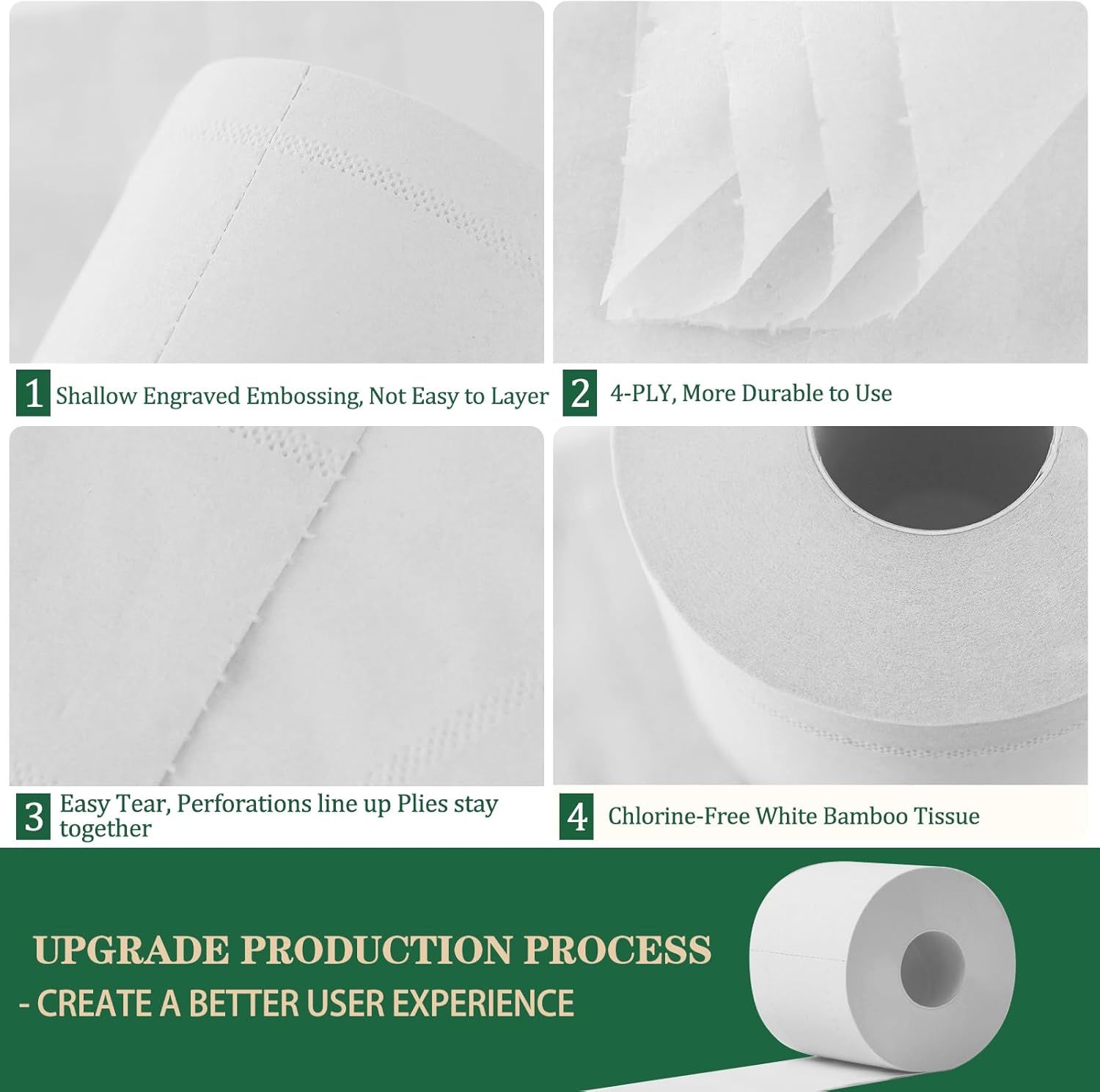 Bamboo Toilet Paper, 4-Ply, 18 Rolls of Septic Safe Organic Bath Tissues, Sustainable and Tree Free, Soft, Strong, Earth-Friendly, Chemical Free PFAS Free, BPA Free - FSC Certified (white)