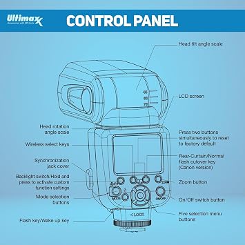Ultimaxx TTL Flash with LCD for Nikon D7500, D500, D600, D610, D700, D750, D780, D800, D810, D850, D3100, D3200, D3300, D3400, D5100, D5200, D5500, D5600 Z30 Z5 Z6 Z6II Z6III Z7 Z7II Z8 Z9 & More