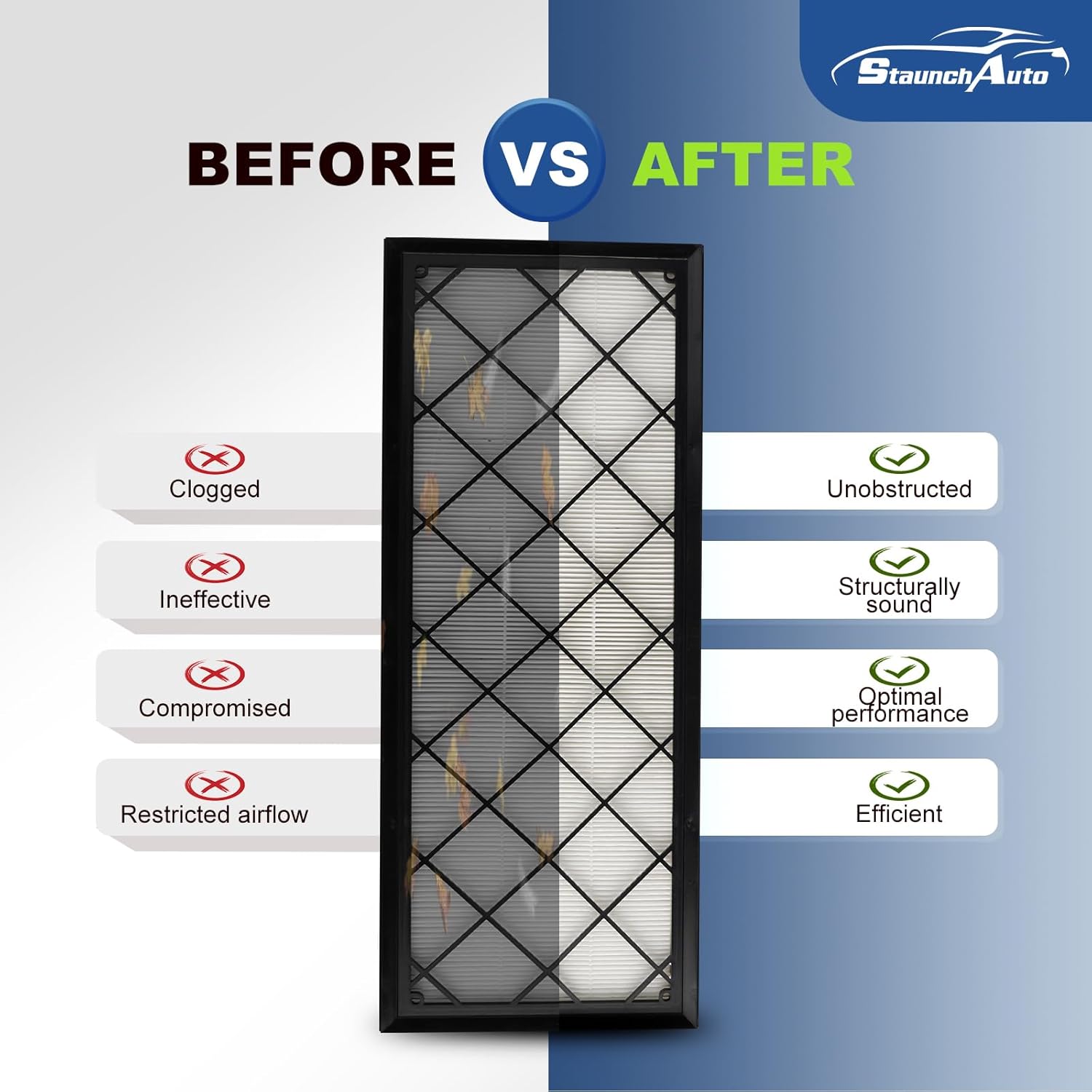 Intake Filter and Cabin Air Filter Set for 2020-2026 Tesla Model Y, 2025 2026 Model Y (Juniper Refresh) - Activated Carbon - 6 Pack- Replace#165837500A 165837600A Car Accessories