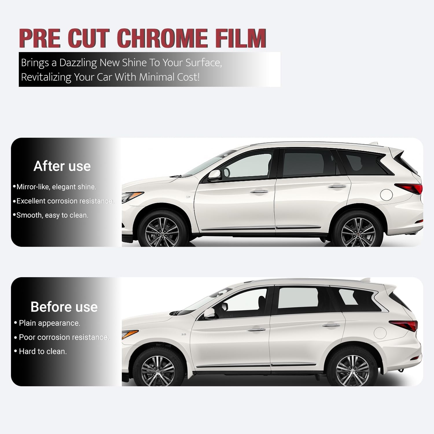 Side Window Trim Chrome Delete Vinyl Wrap Overlay fit for 2016 2017 2018 2019 2020 2021 Infiniti QX60 Accessories with Blackout Film Gloss Black Kits
