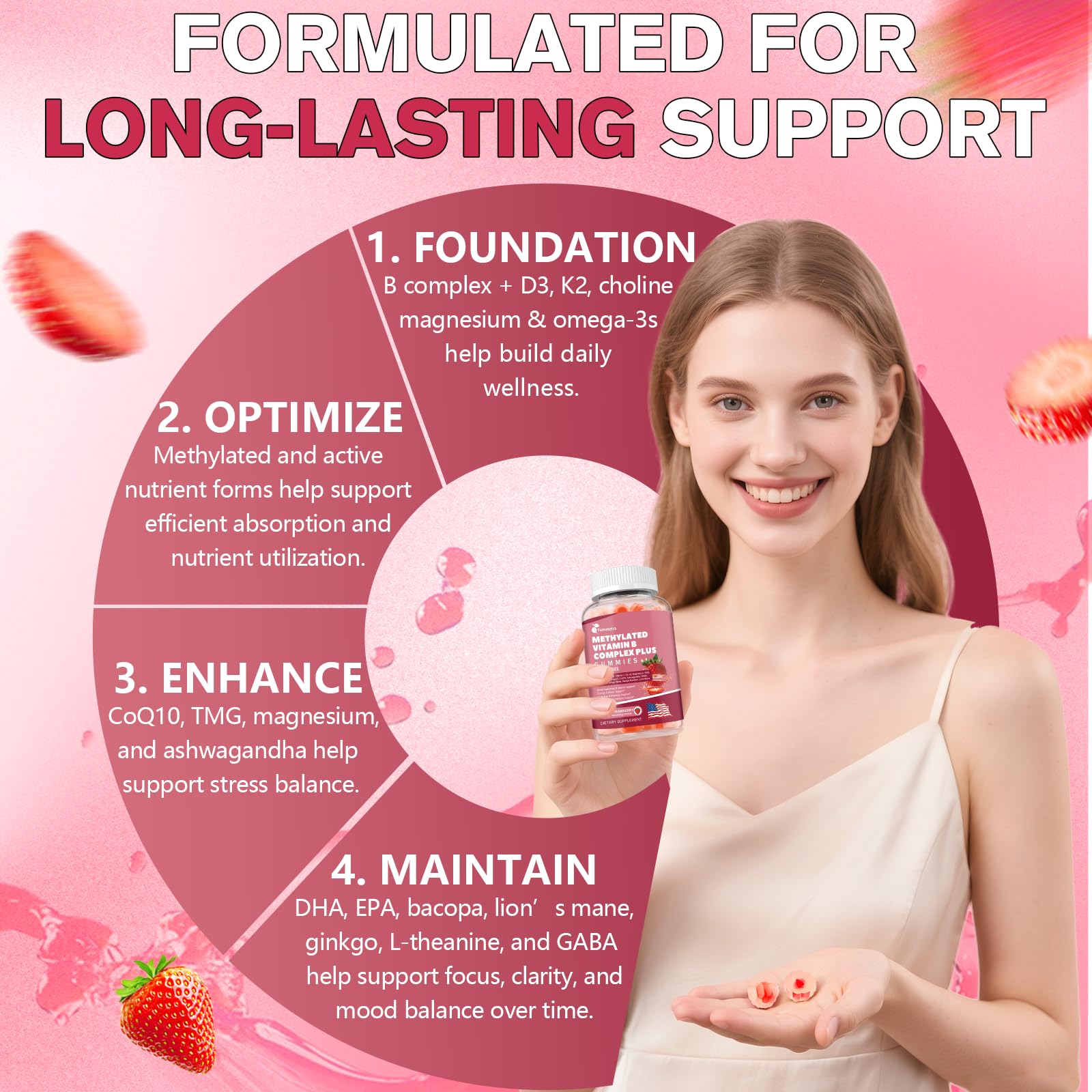 Ultra Methylated Vitamin B Complex Sugar Free Methylation Support Gummies — Amazon image 8