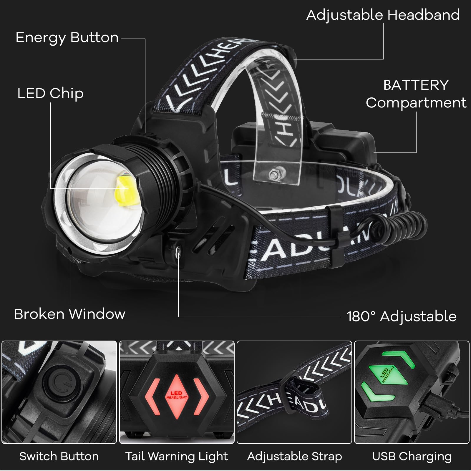 Linterna frontal LED recargable, 990000 lúmenes, lámpara de cabeza superbrillante con 3 modos y IPX7 impermeable USB para adultos, recargable, ajustable a 180°, adecuada para acampar al aire libre,