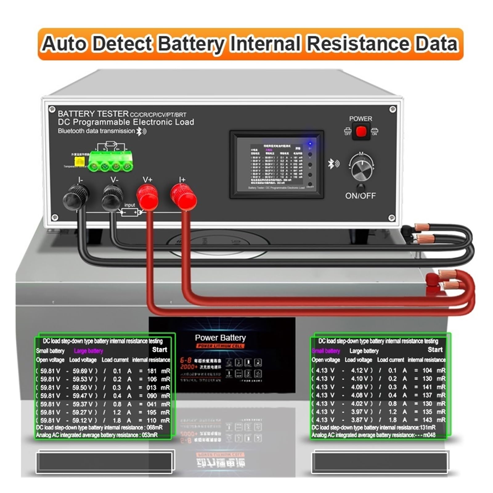 Tester della Batteria, DLB-600W 40A Monitor di capacità della batteria al litio piombo-acido Carico elettronico Tester di potenza Misuratore di scarica Strumenti di controllo auto(600W 40A)