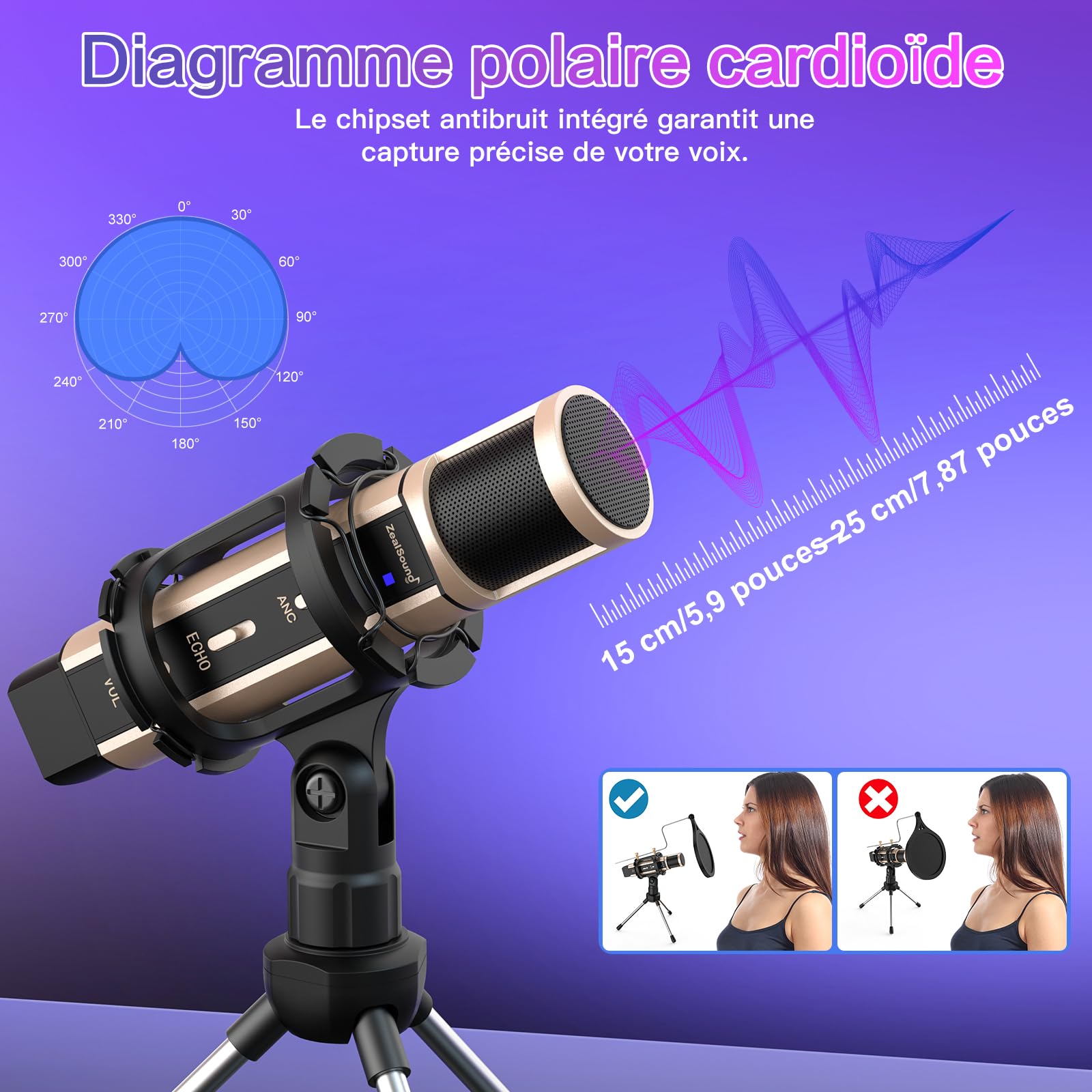 ZealSound Micro PC Téléphone,Mini USB Microphone à Condensateur pour iPhone/Mac/Ordinateurs/PS4&5, Micro Cardioïde pour Gamer, Podcast, Doublage Voix, Enregistrement, Youtuber,Créateur de contenu,ASMR