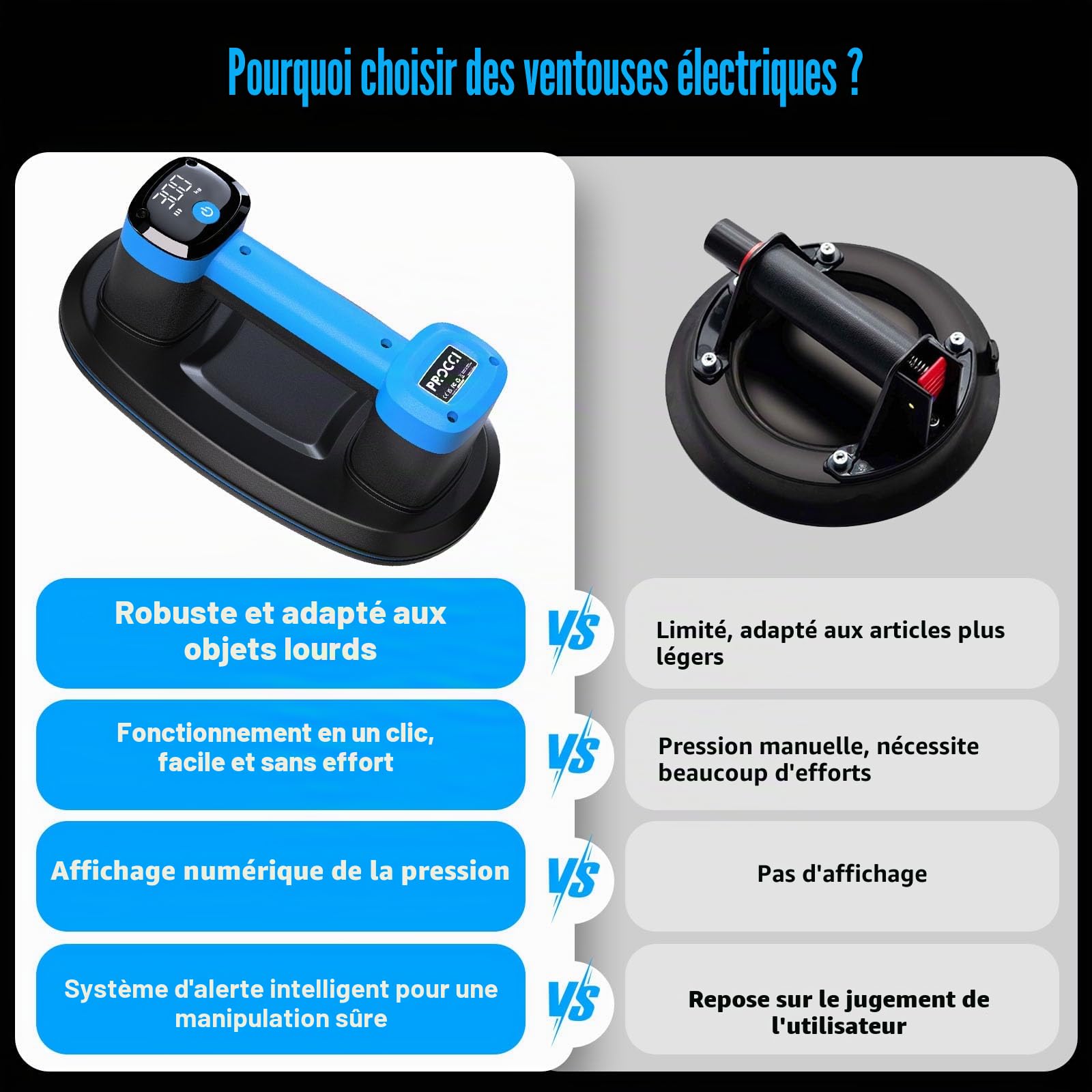 Ventouse à Batterie pour Carreaux, Verre, Marbre – 2 Moteurs, 300 KG de Succion, Écran LCD, Batterie 4500 mAh, 26 cm – Pour Surfaces Lisses et Légèrement Texturées, Autonomie Jusqu’à 12h