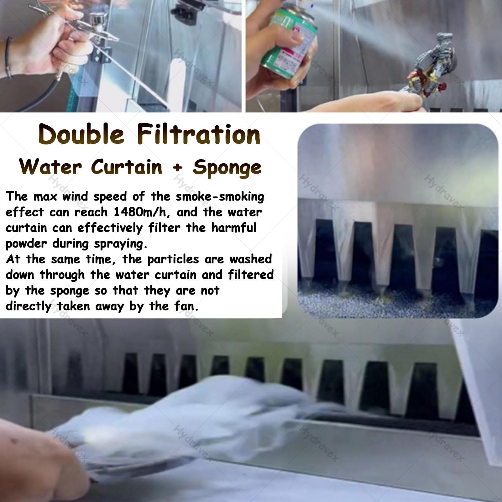 Cabina spray per aerografo con tenda d'acqua, 3 luci LED, filtro estrattore e pompa dell'acqua di sollevamento automatico, facile da rimuovere e pulire