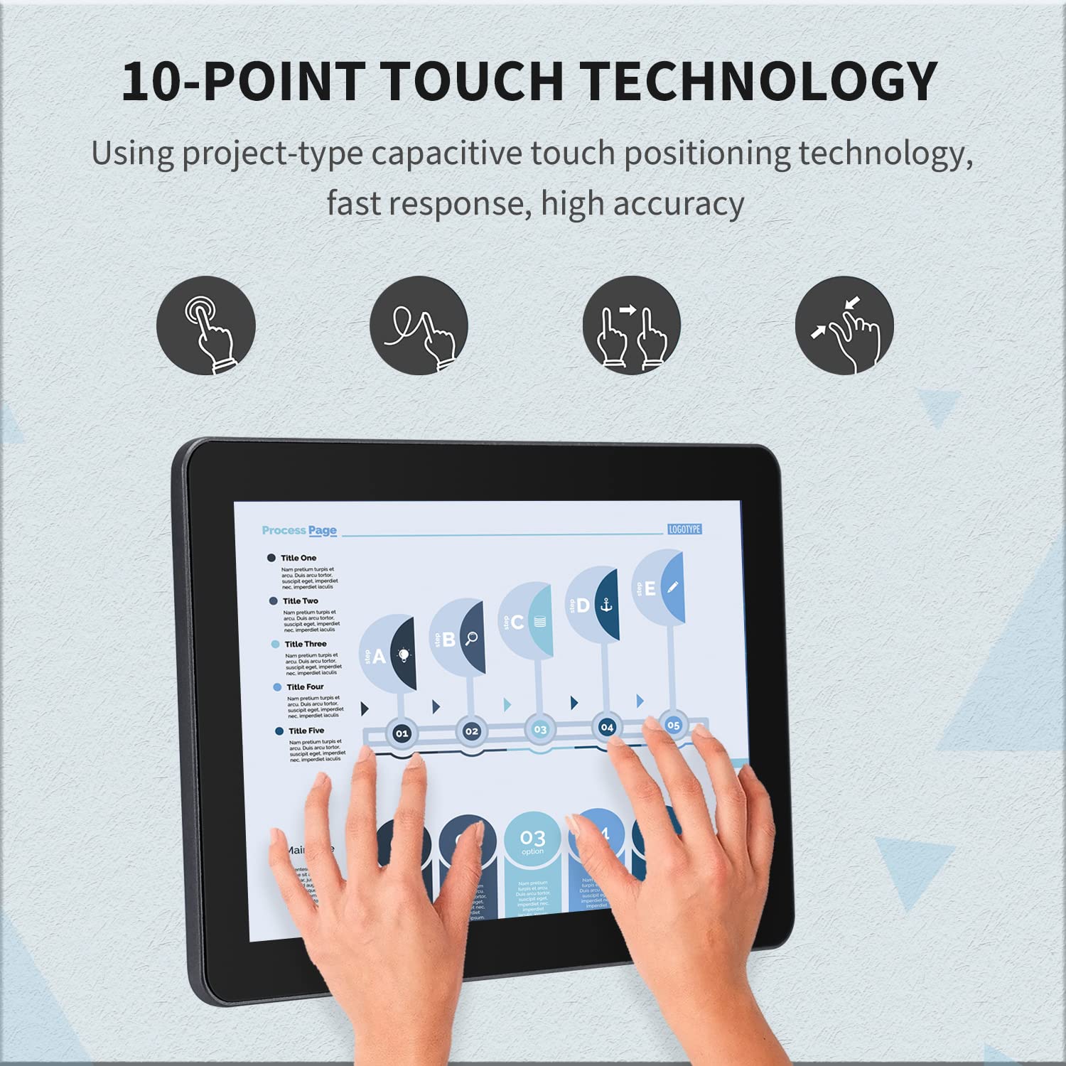 Amazon.co.jp: TouchWo 10.1 インチ Androidタッチスクリーンモニター