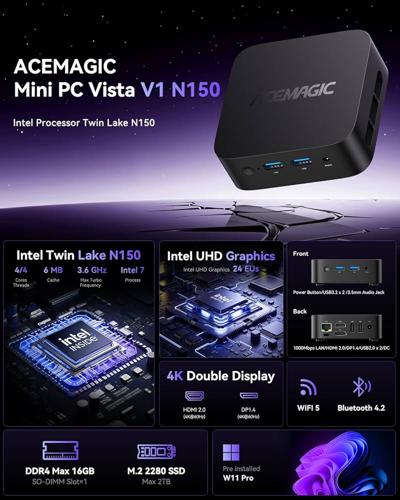 【新品】ACEMAGIC Vista Mini V1 N150 ミニPC 黒 ACEMAGIC V1 Intel Twin Lake N150 Vista Mini PC