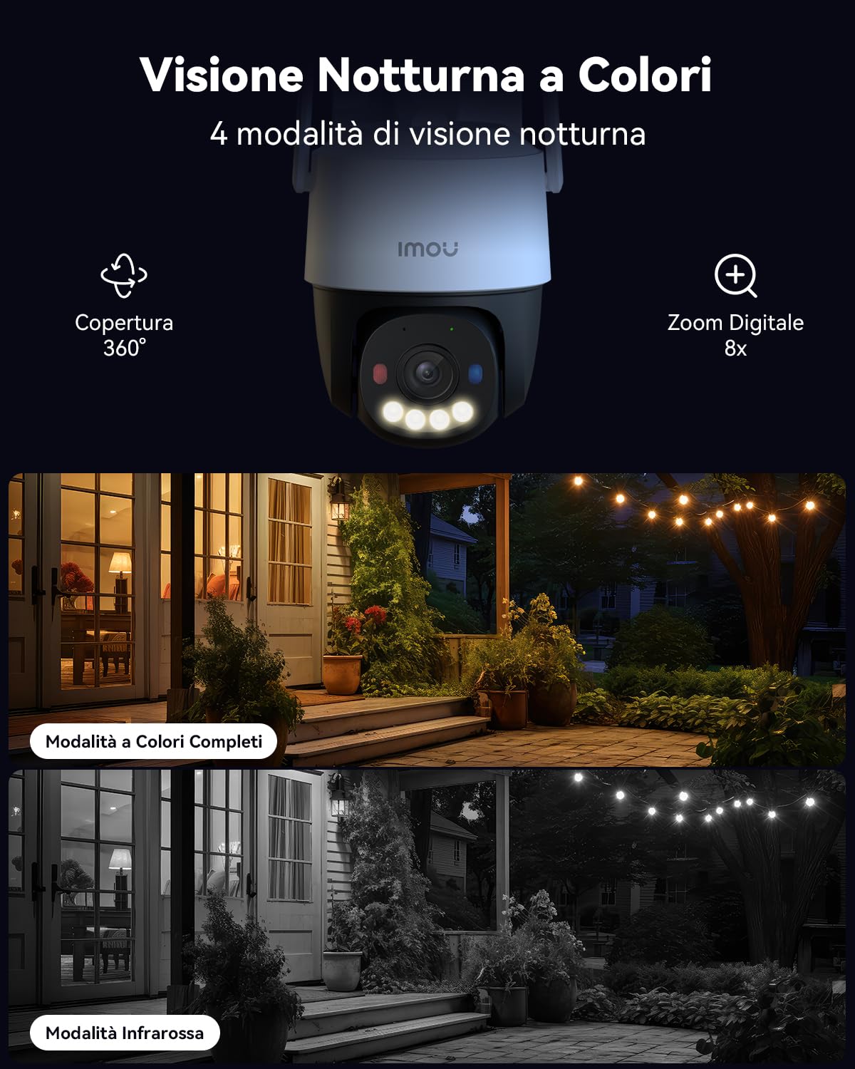 Imou 4K PoE Telecamera Wi-Fi Esterno, Telecamera Esterna, Modalità Privata | 2,4g, Visione Notturna a Colori, Rilevamento Umano/Veicoli/Animali, Allarme con Sirena/Faretto, Audio Bidirezionale,