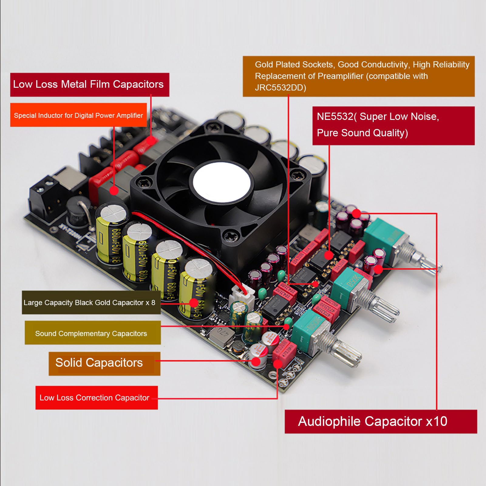 Fafeicy Carte D'amplificateur de Son Bluetooth 5.2, Module Double Canal Haute Puissance 220 W avec Entrée AUX USB pour Les Projets Audio et Haut-parleurs à Domicile DIY