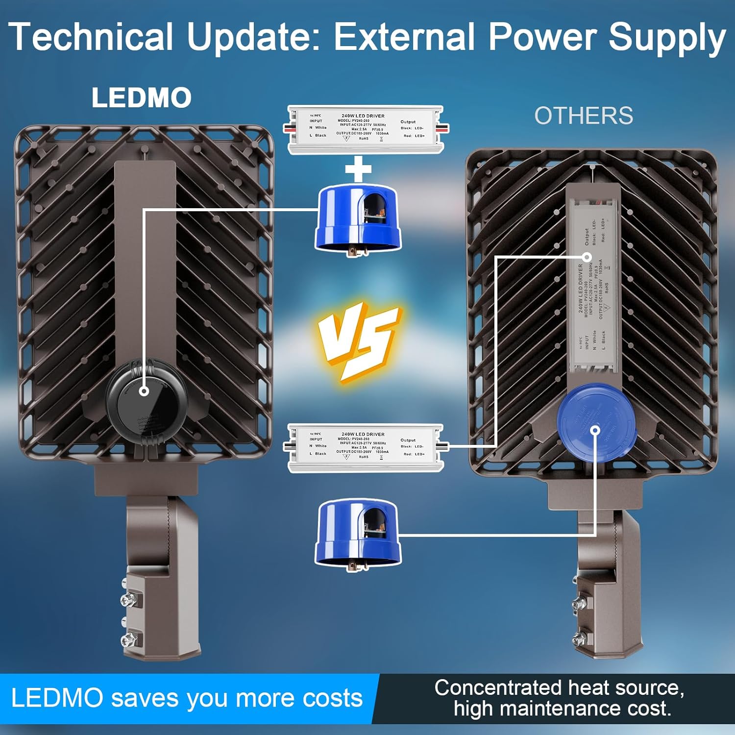 ledmo LED Parking Lot Lights with Detachable Power Driver & Photocell Adjustable Wattage Commercial Dusk to Dawn Outdoor Lighting Pole Mount 5000K Waterproof IP65 for Shop Yard Barn Warehouse