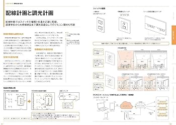 照明事典／照明事典編集委員会(著者) 照明事典／照明事典編集委員会(著者) Amazon.co.jp: 世界で一番