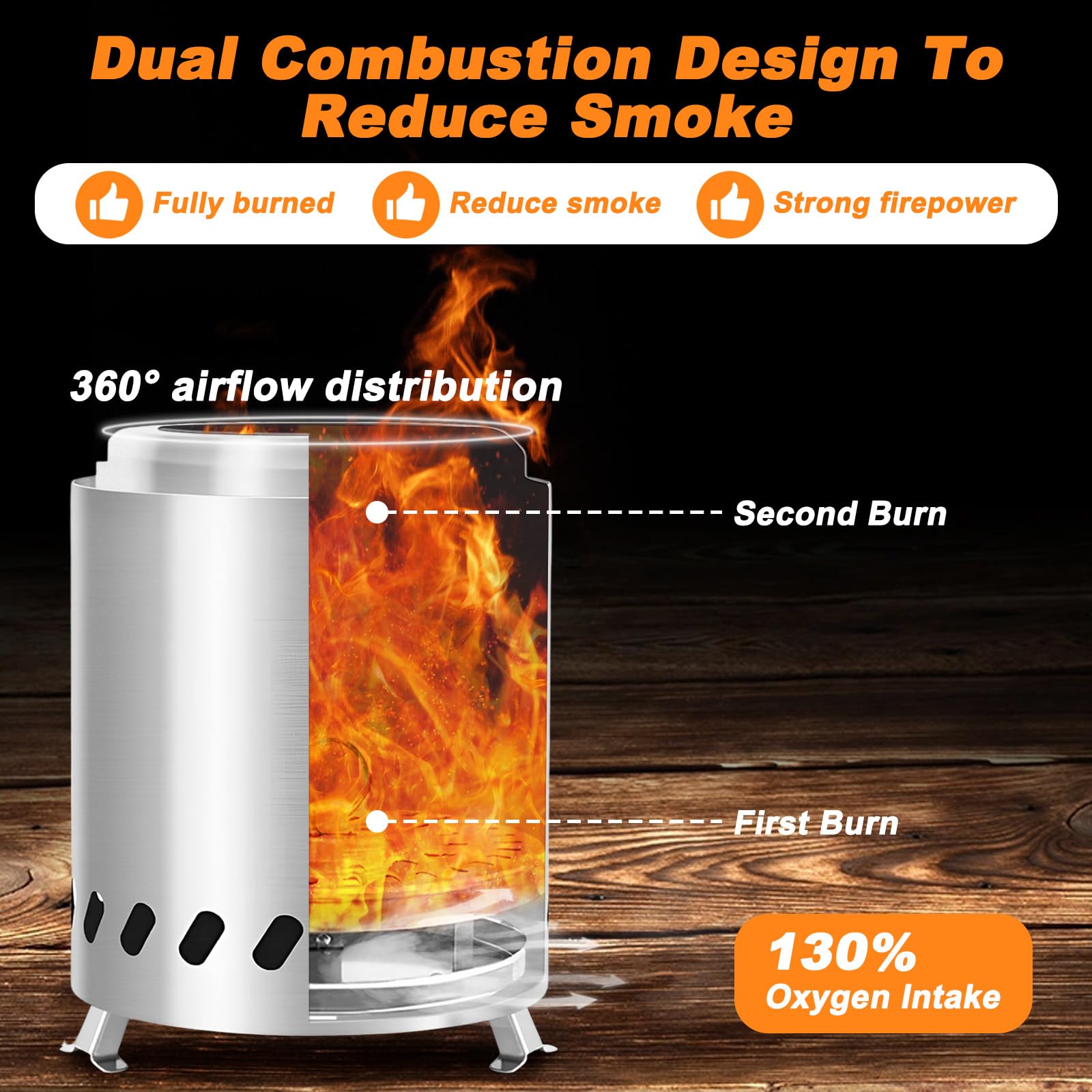 Brasero Sin Humo con Soporte & Bolsa Almacenamiento, Chimenea Mesa Acero Inoxidable, Hoguera Barbacoa para Madera,Pellets,Barril Fuego Portátil para Exteriores,Camping,Decoración Jardín,Terraza,Balcón