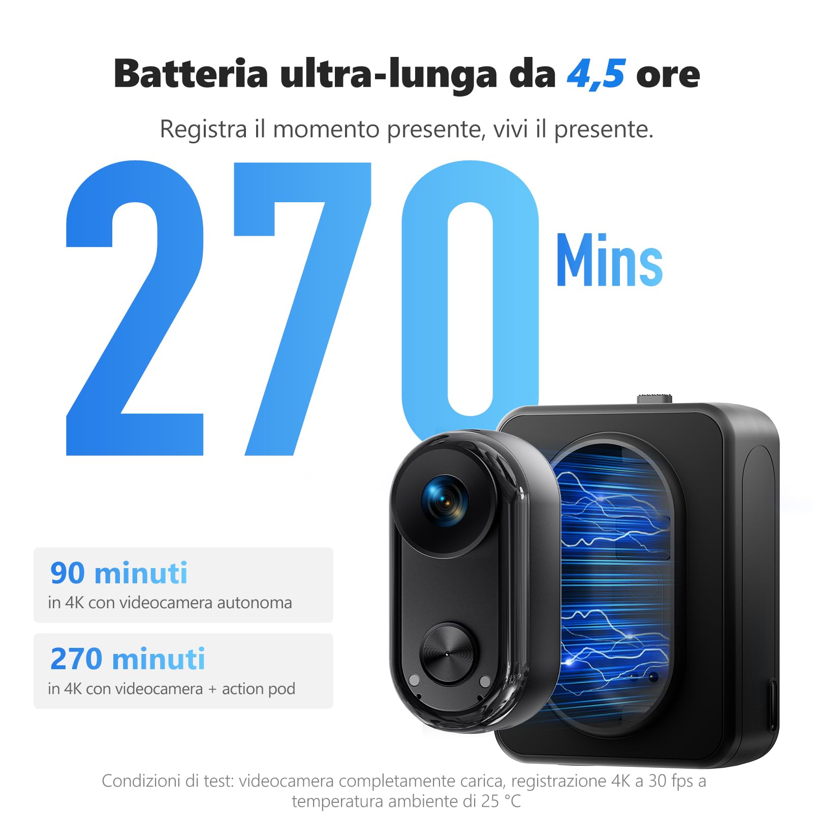 Camera Vlogging da 4K 30FPS, 64GB fotocamera POV portatile a mani libere, 150 ° action cam, impermeabile 30m, 6 assi stabilizzazione, mini telecamera Vlog, batteria da 4,5 ore, montala ovunque