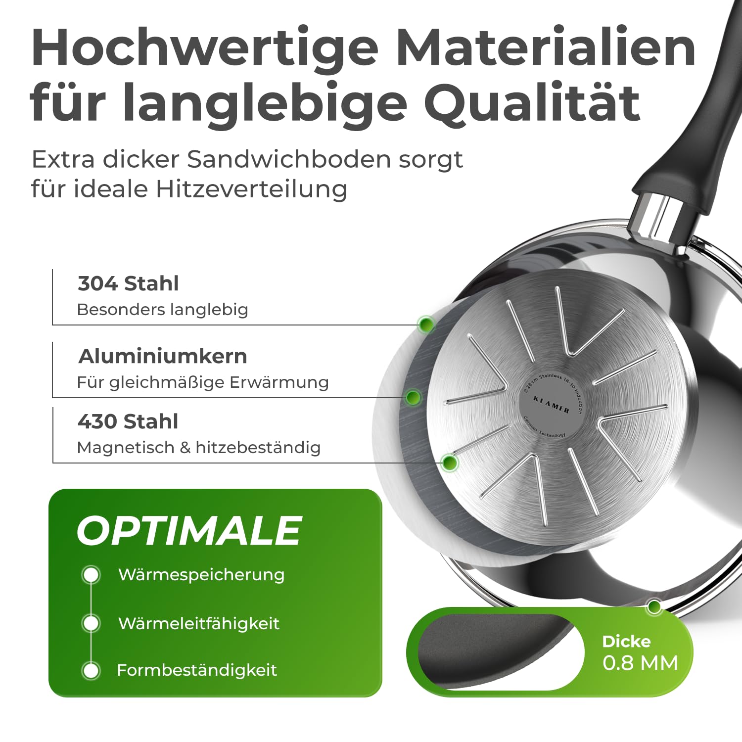 KLAMER Edelstahl Wokpfanne Induktion 28 cm, hochwertige Profi Edelstahlpfanne, Induktionspfanne antihaftbeschichtet, backofenfest & spülmaschinengeeignet