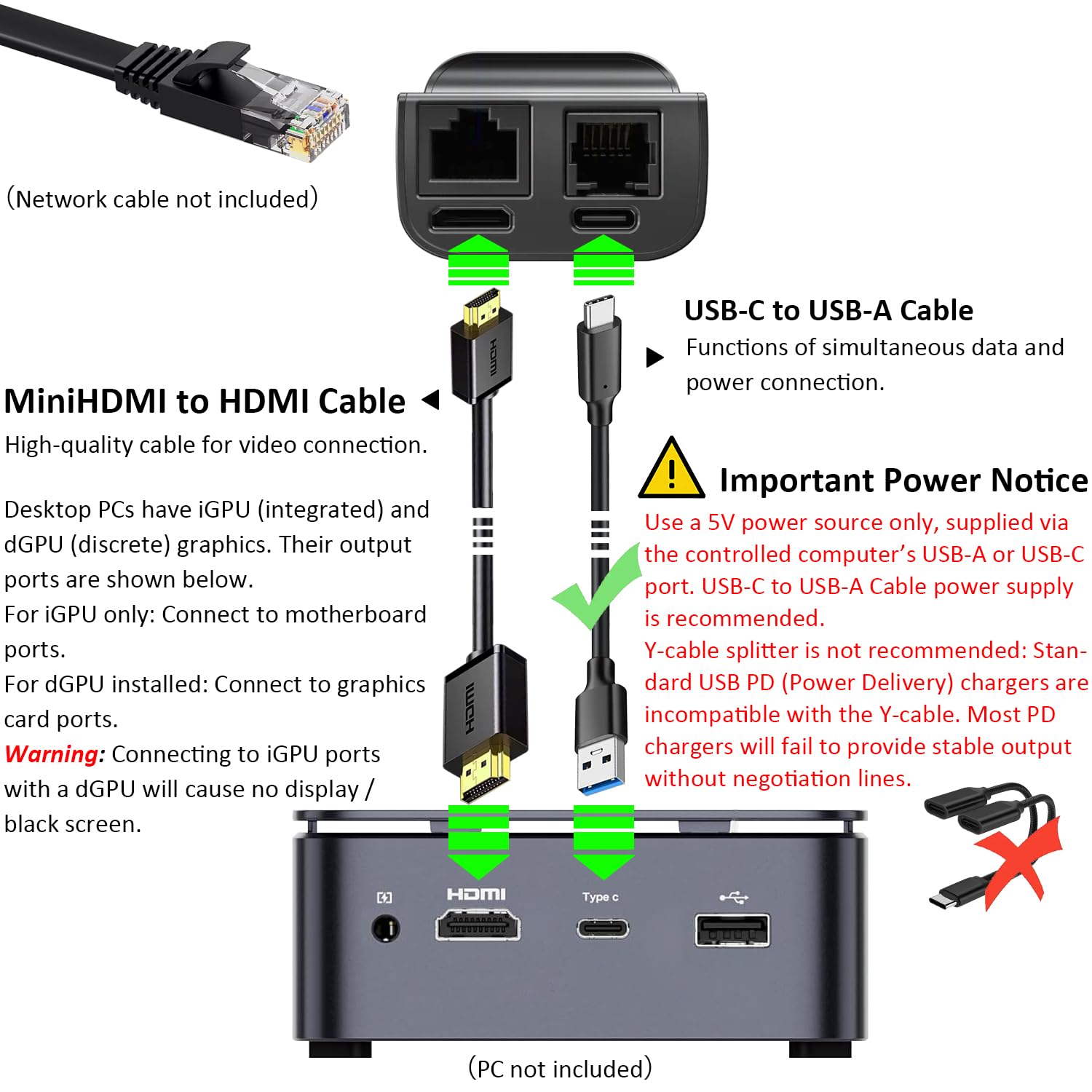 Amazon.com: JetKVM IP KVM PC Remote Control, Open Source Jet KVM