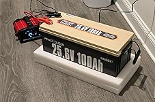 Review Image by Dr.J