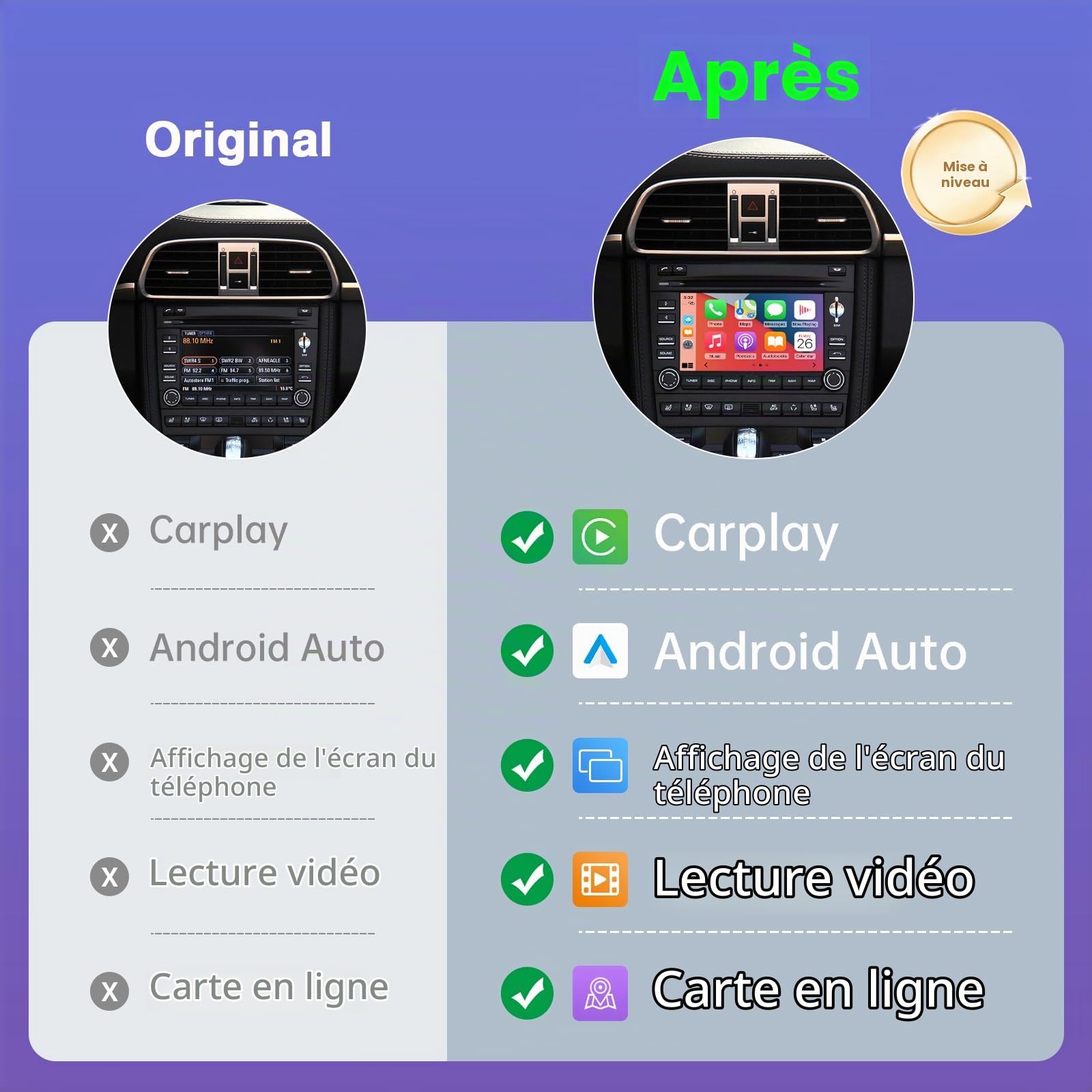 Road Top Module CarPlay sans Fil pour Porsche avec PCM 3.0 | Compatible Cayenne/911/Cayman/Boxster (2008–2012), Android Auto sans Fil, Interface Décodeur CarPlay, MirrorLink