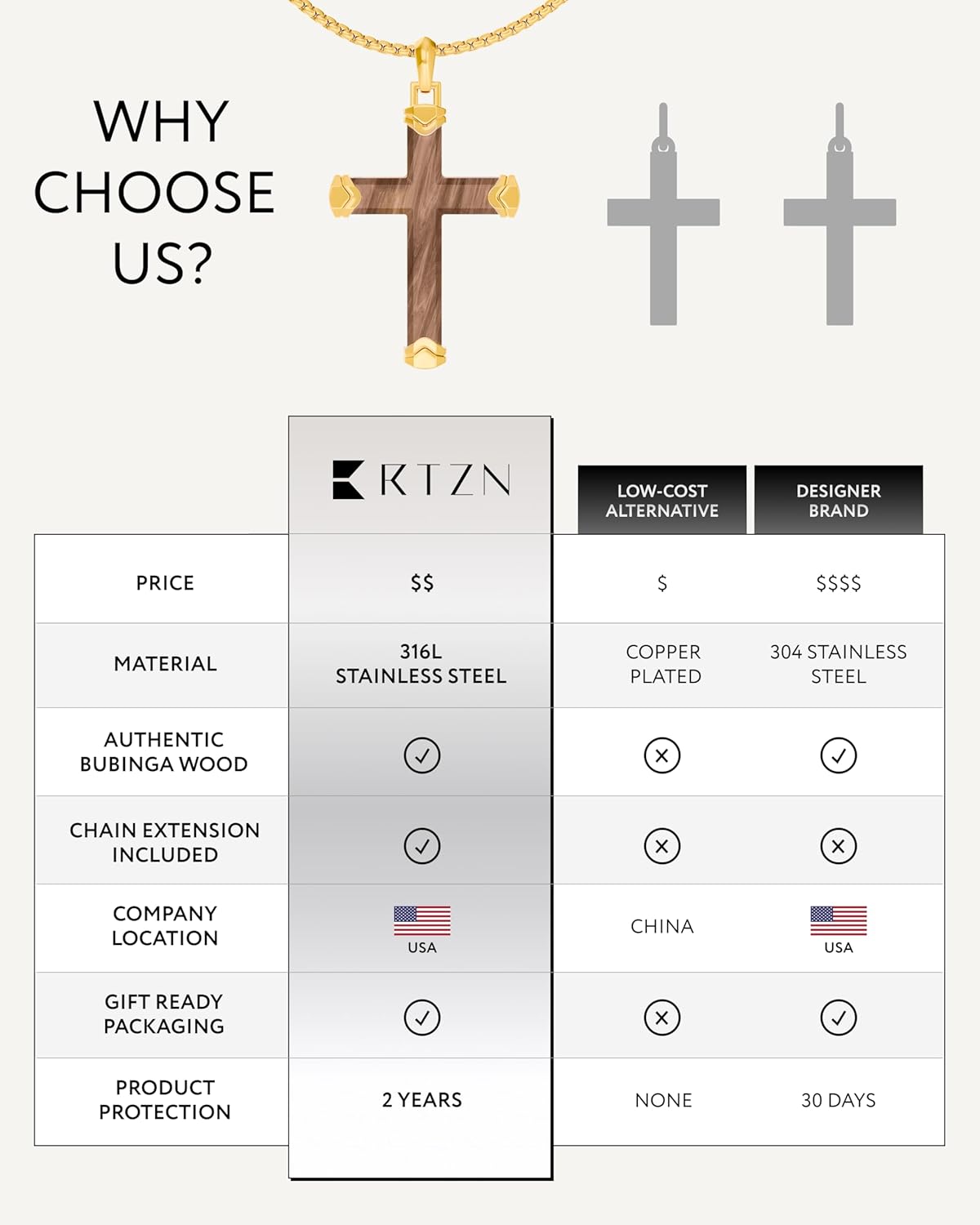 RTZN® Wooden Cross Necklace for Men – Premium Handcrafted Natural Ebony/Bubinga Mens Wood Cross Necklace Pendant with 3mm Stainless Steel Box Chain 22" + 2" Inch
