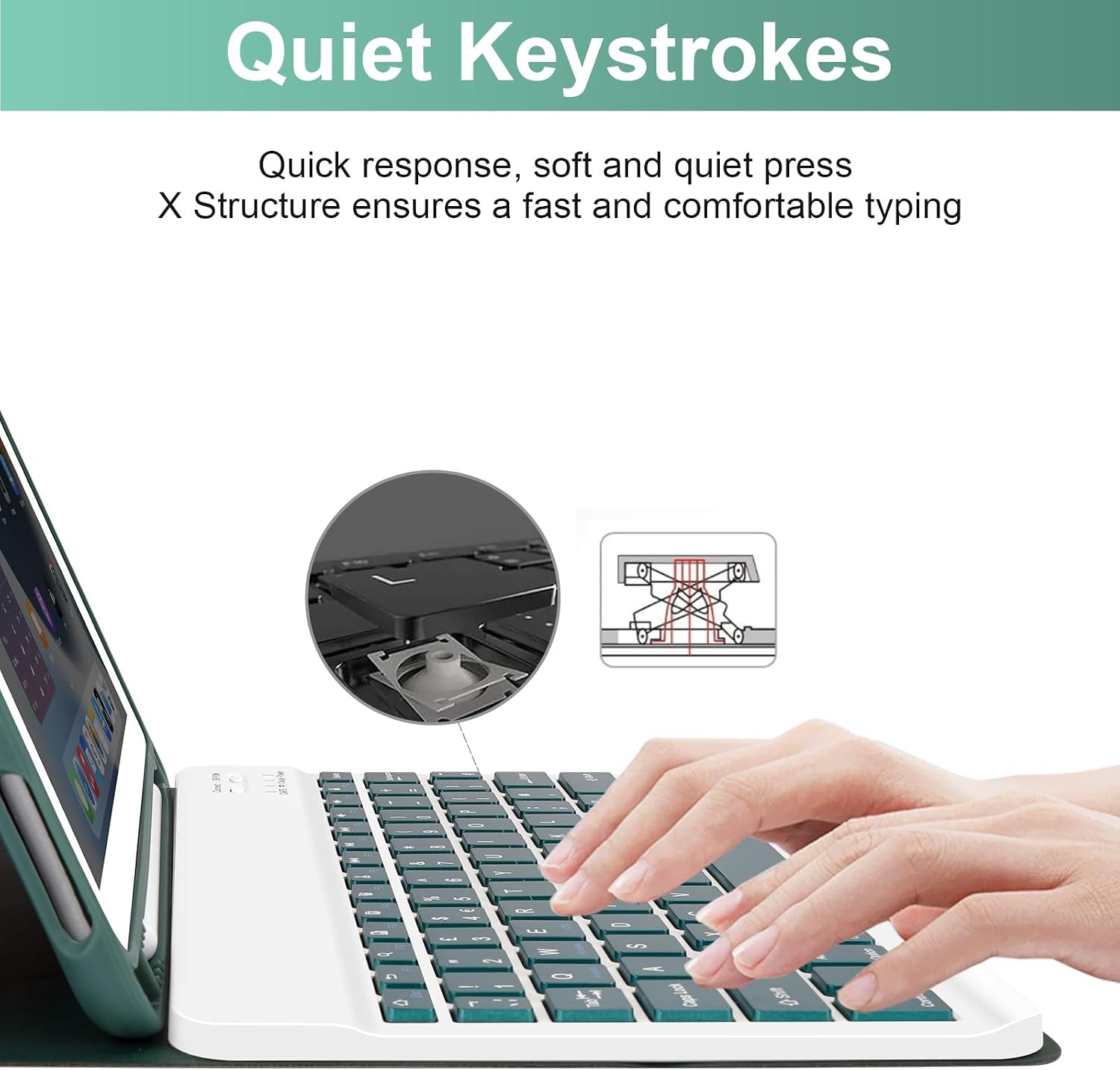 SOPPY Bluetooth Keyboard Case for iPad 6th/5th Generation, iPad Pro 9.7-inch, Air 1/2, Detachable Wireless Keyboard with Pencil Holder, Slim Protective Cover, USB-C Rechargeable, US - Dark Green