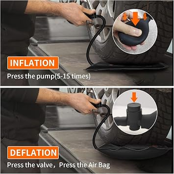 Gute Air Wedge Bags Pump, 2 Pack Commercial Inflatable Air Wedges Pump Tool