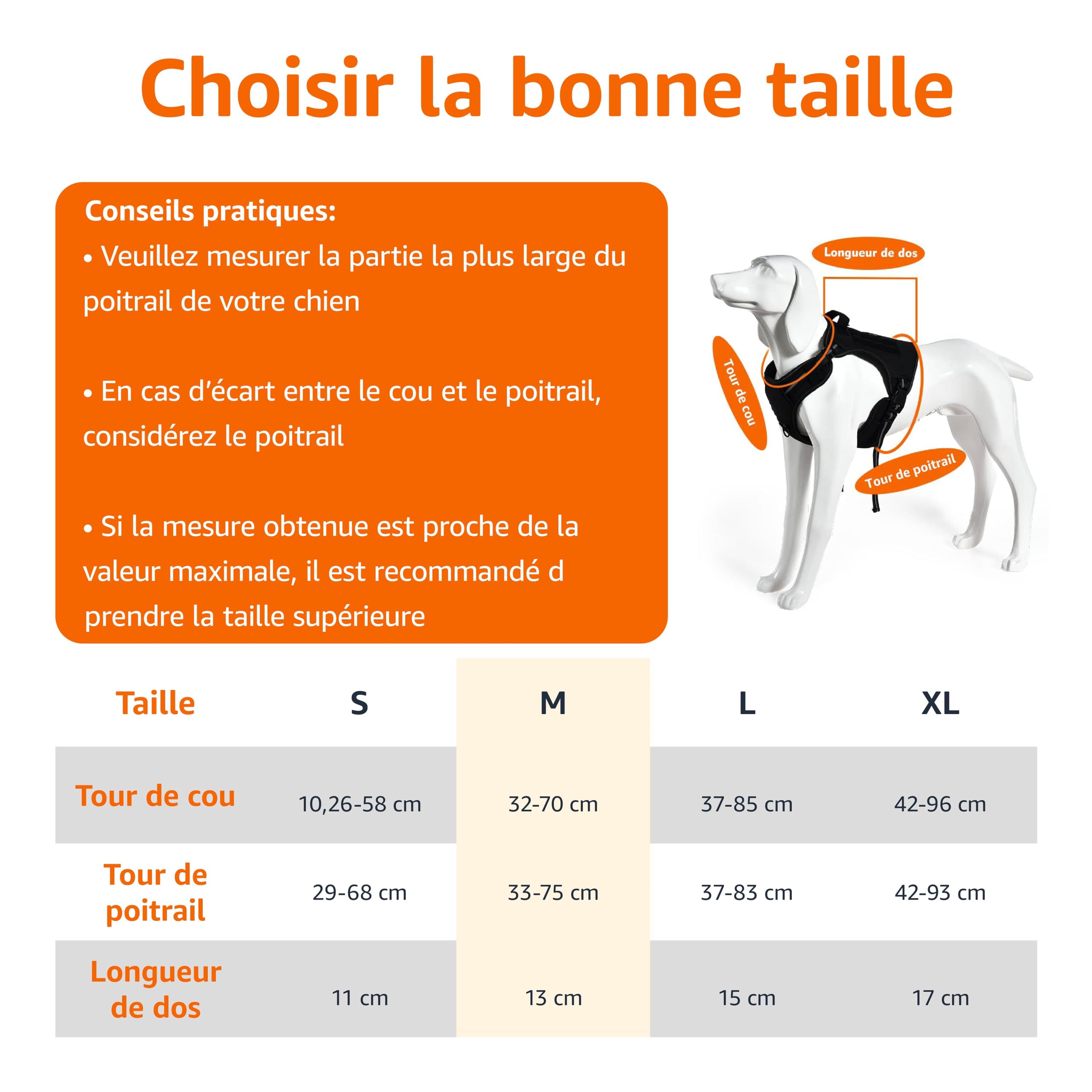Amazon Basics Harnais pour chien sans traction, réglable et rembourré avec bandes réfléchissantes, Noir, Taille M