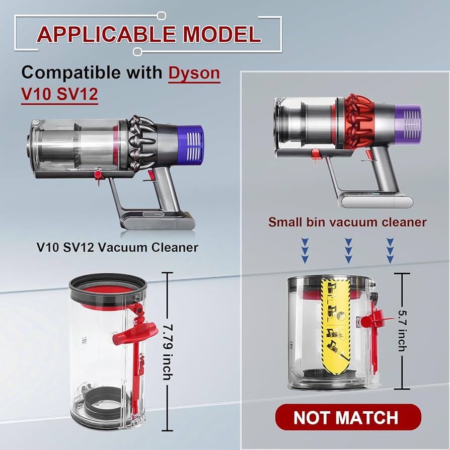 dyson V10 Fluffy 部品969596-09 楽天市場】Dyson V10シリーズ専用 V10対応 トリガー部分