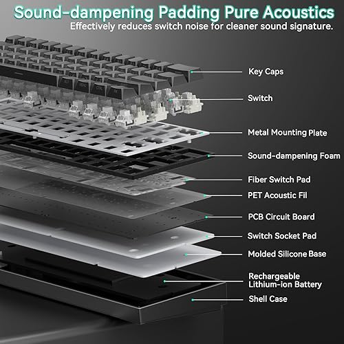 Miniatura 9 de AULA MINI60 HE PRO - Teclado mecánico 60% inalámbrico para juegos, interruptor magnético de efecto Hall intercambiable en caliente, modo de disparo