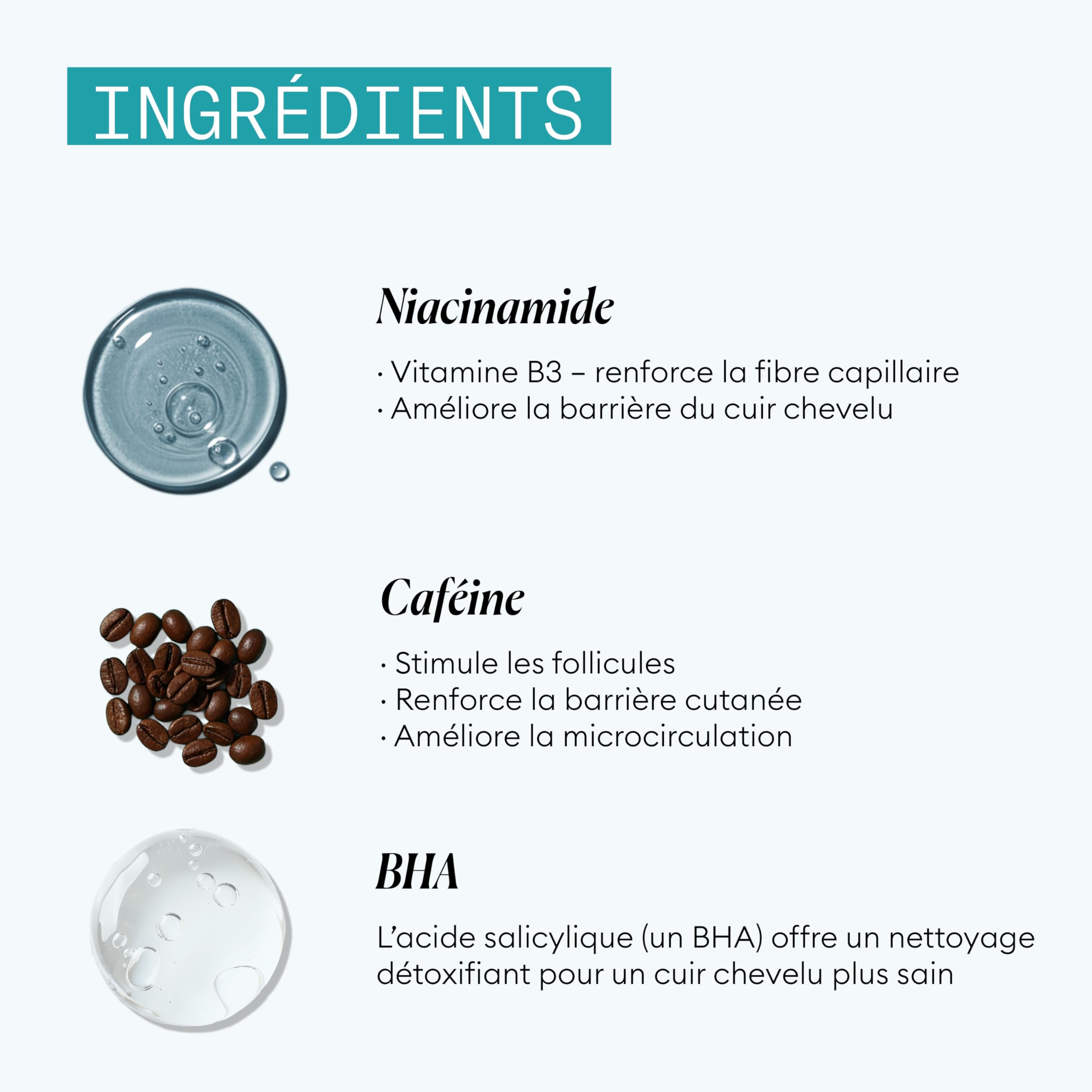Nioxin Age Defense Shampoing pour cheveux ternes ou cheveux blancs - Détoxifiant pour cuir chevelu à la Niacinamide