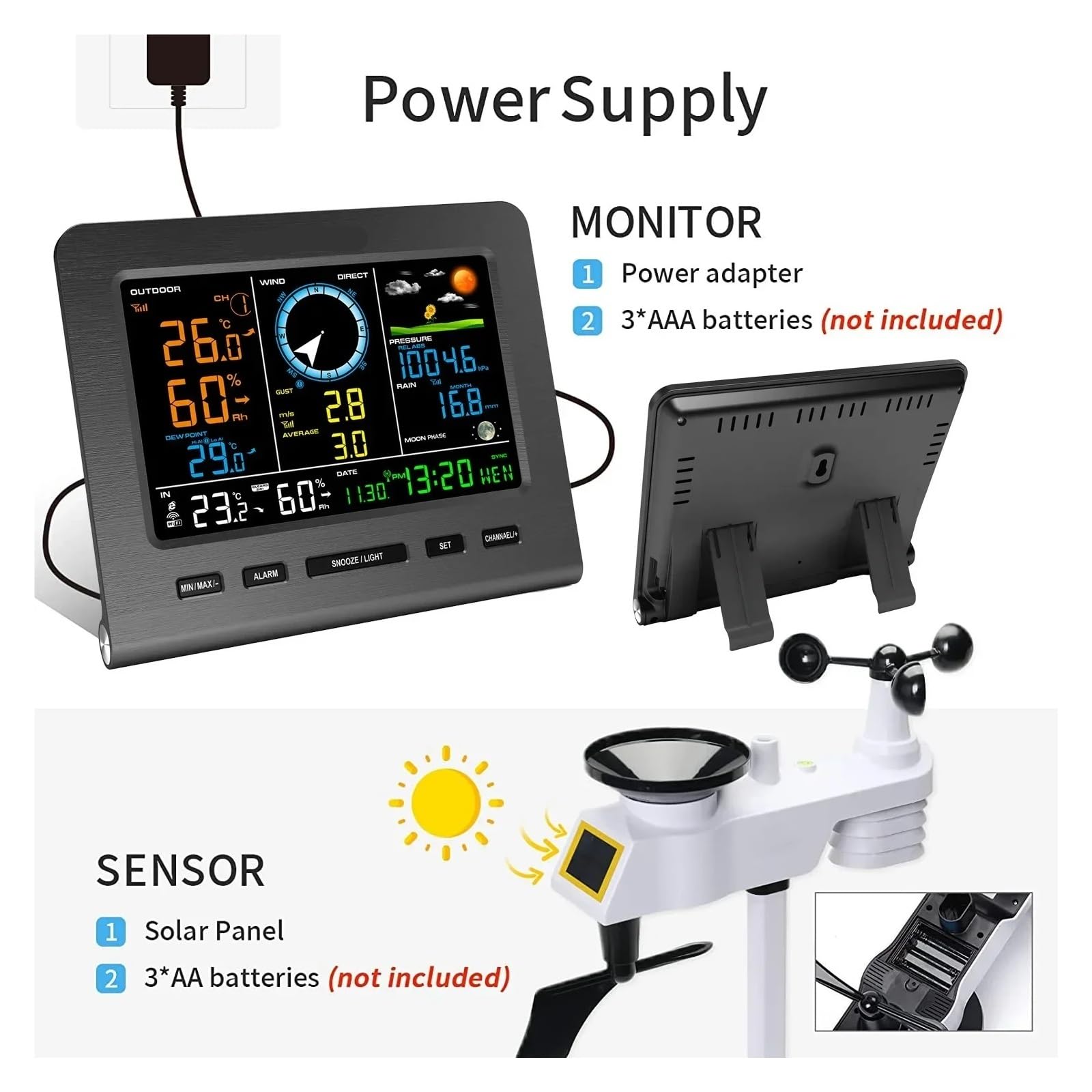 Wireless Anemometer Dual Mount Wind Sensor LCD Weather Station Clock Speed Direction Chill Home Temperature Humidity Meter
