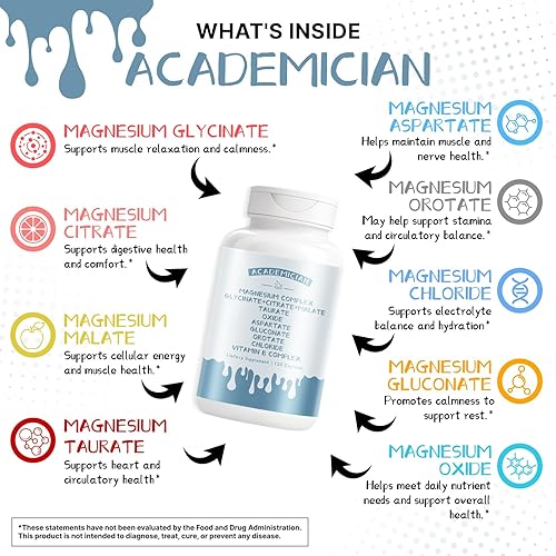 Miniatura 4 de Complejo de magnesio cápsula con citrato de magnesio, glicinato, malato, óxido de taurato, vitamina B, suplemento complejo - 120 unidades
