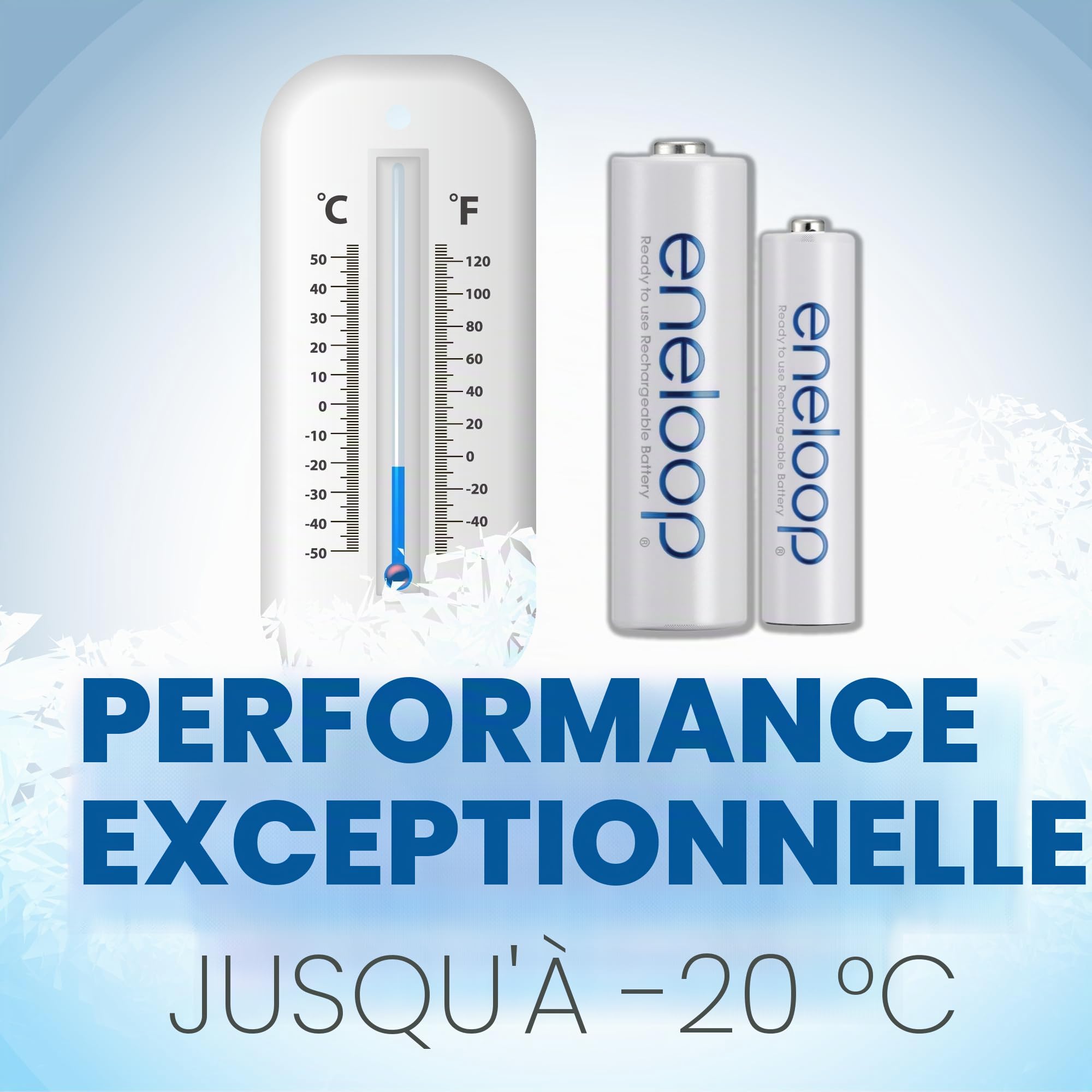 Panasonic Eneloop AA Nouveau Cycle de 2100 Ni-MH Piles rechargeables pré-chargées AAA 16-Pack