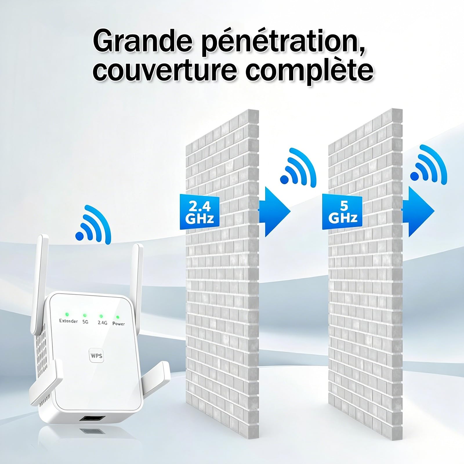 Répéteur WiFi 1200Mbps, Puissant WiFi Booster Double Bande 5GHz & 2.4GHz | Configuration WPS en un clic,4 antennes pour une couverture de 12 880 m², installation simple, parfait pour le télétravail