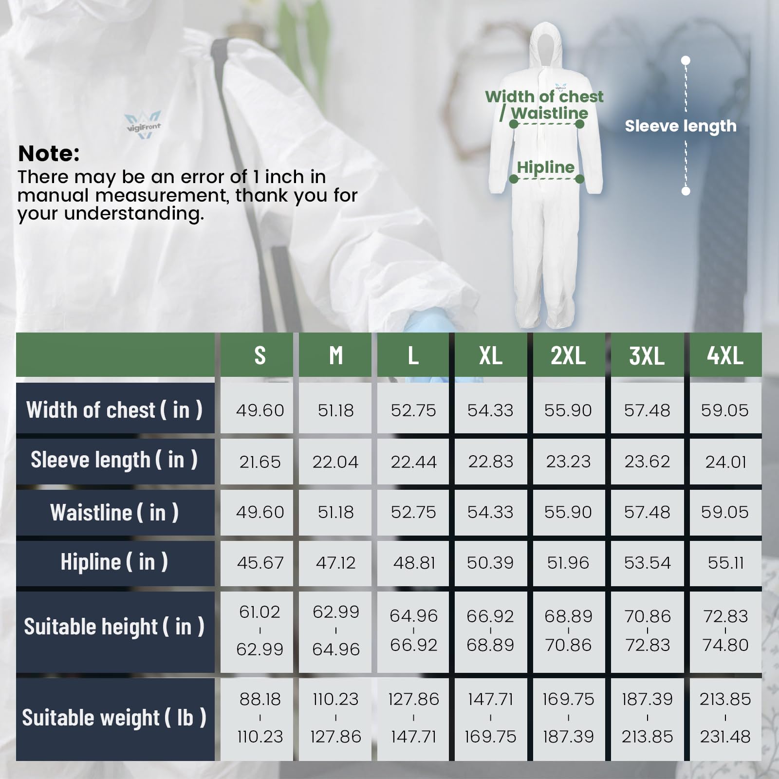VigiFront Tuta usa e getta Hazmat, tuta da pittura, confezione da 5 o 25 pezzi, 7 taglie disponibili, per pittura completa, con polsini e caviglie elastici e cappuccio