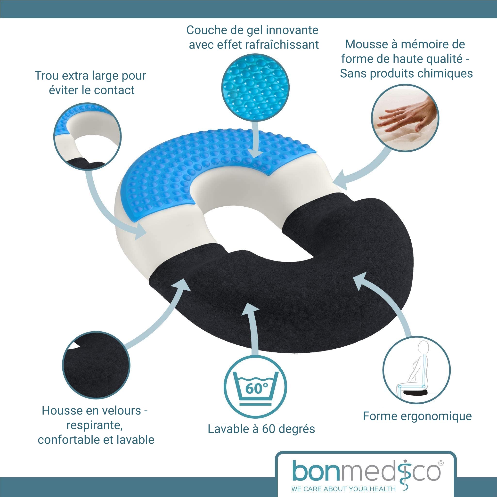 bonmedico Coussin Coccyx Orthopédique - de Chaise Bureau - de Siège Ergonomique pour Bureau et Voiture - Bouée Médicale Ergonomique en Gel et Mousse à Mémoire de Forme (Noir Velours, Large)
