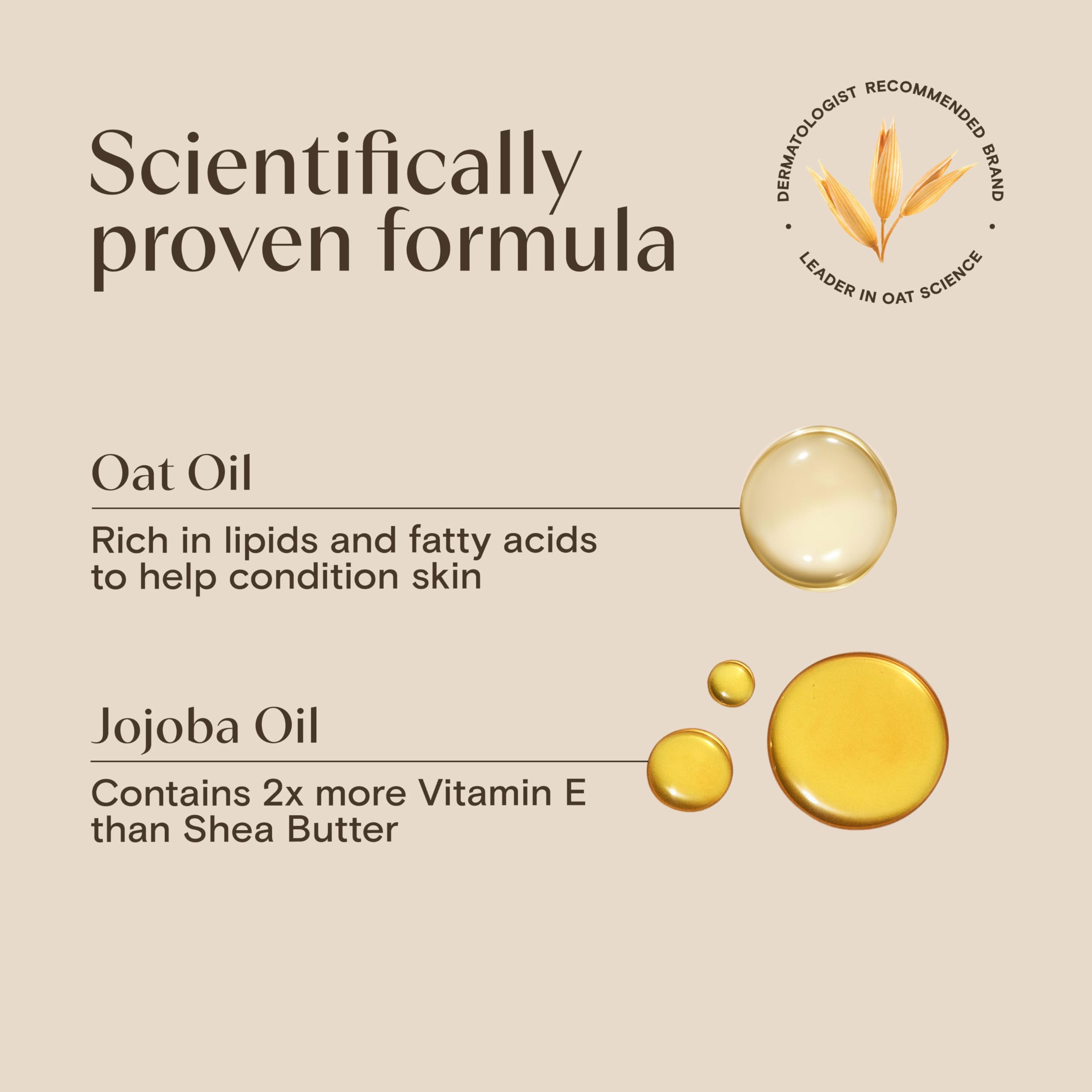 Aveeno Daily Moisturizing Body Oil Mist with Oat Oil and Jojoba Oil for Rough, Dry, Sensitive Skin, Nourishing Body Spray for Smoother, More Even Skin, Paraben- & Silicone-Free, 6.7 fl. oz: 6.7 Fl Oz (Pack of 1) Oil